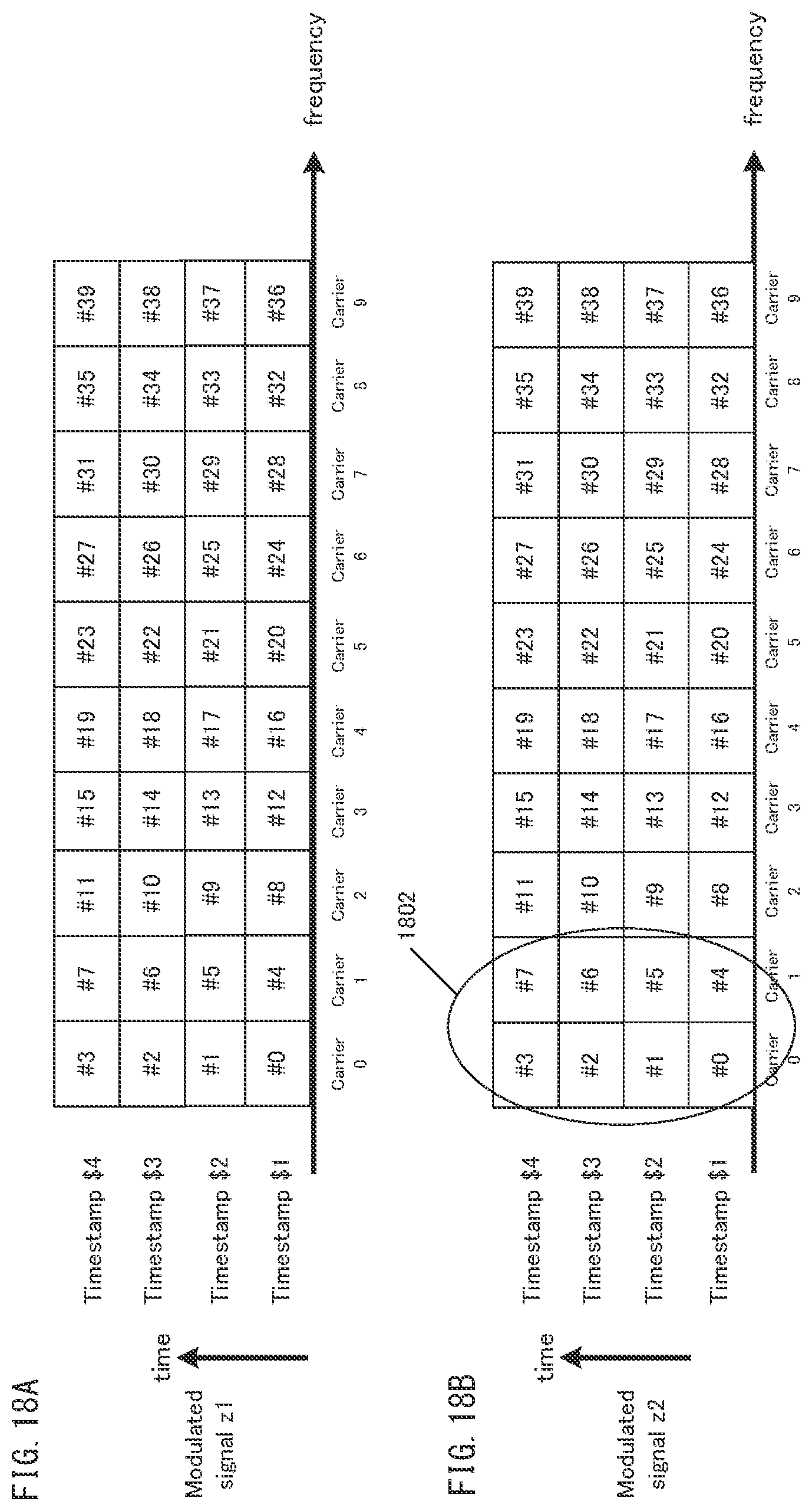 Patent US12562806 Figure 18 – Signal generating method and signal generating device