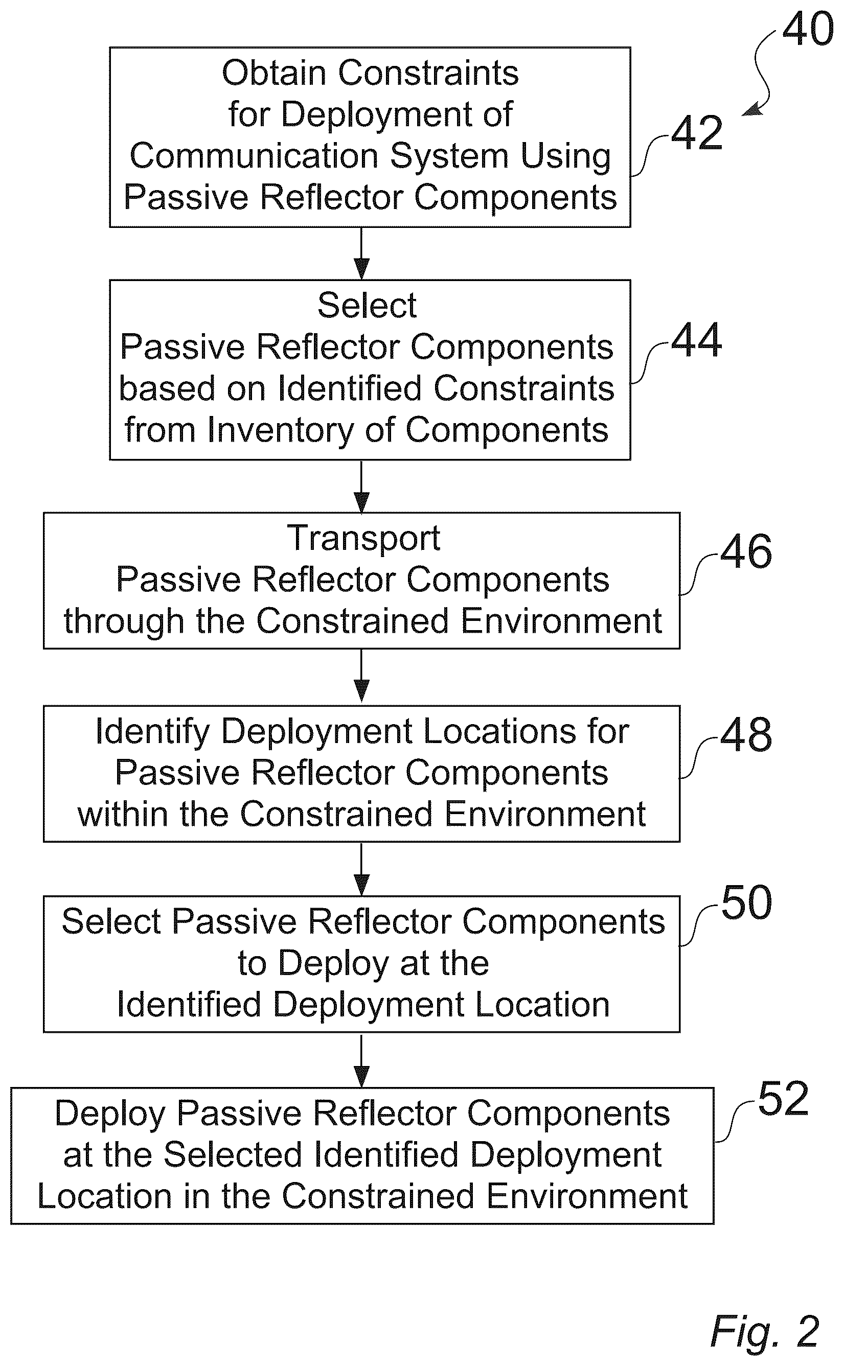 Patent US12562807 Figure 2 – Portable deployable underground communication systems, devices and methods