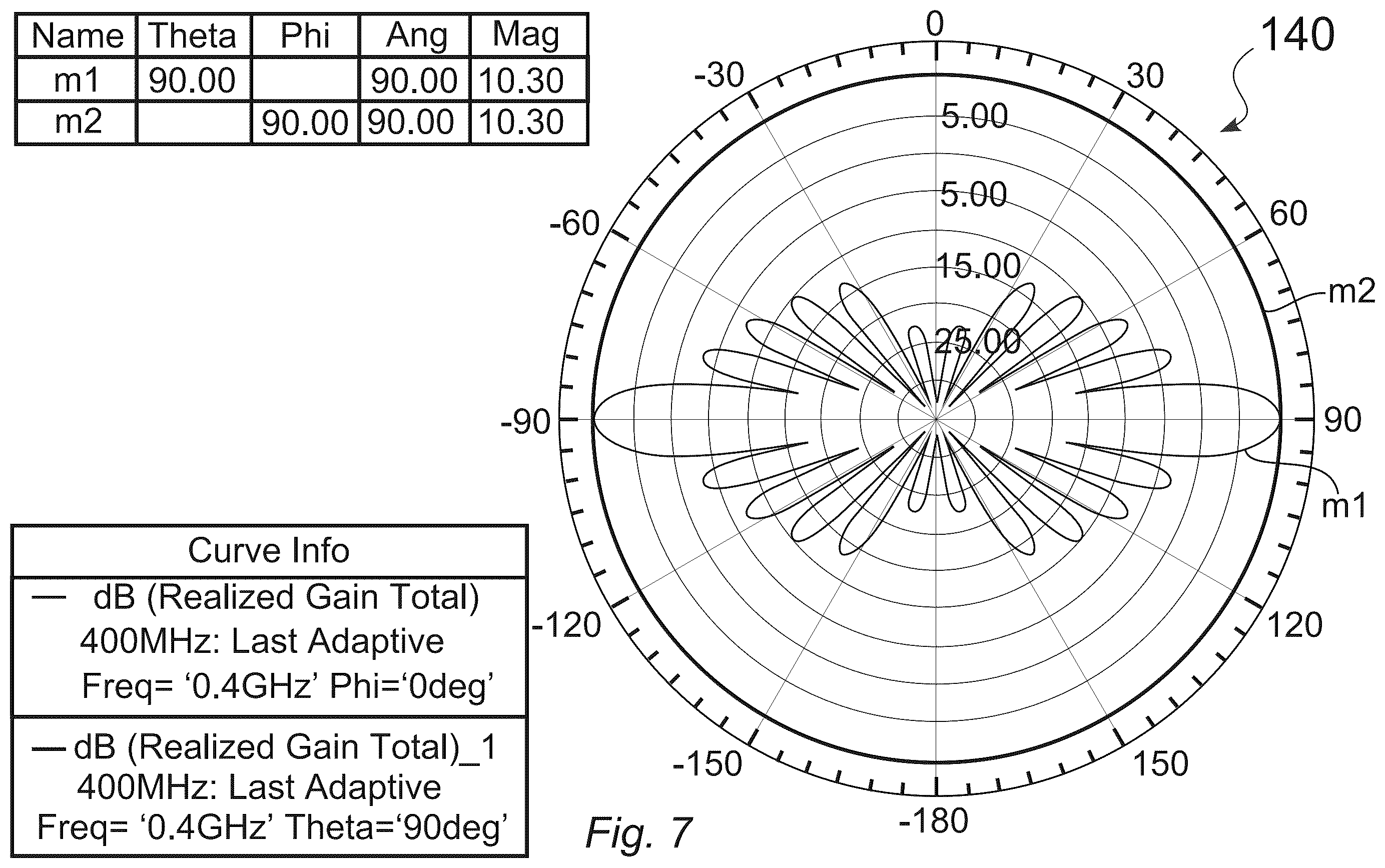 Patent US12562807 Figure 7 – Portable deployable underground communication systems, devices and methods