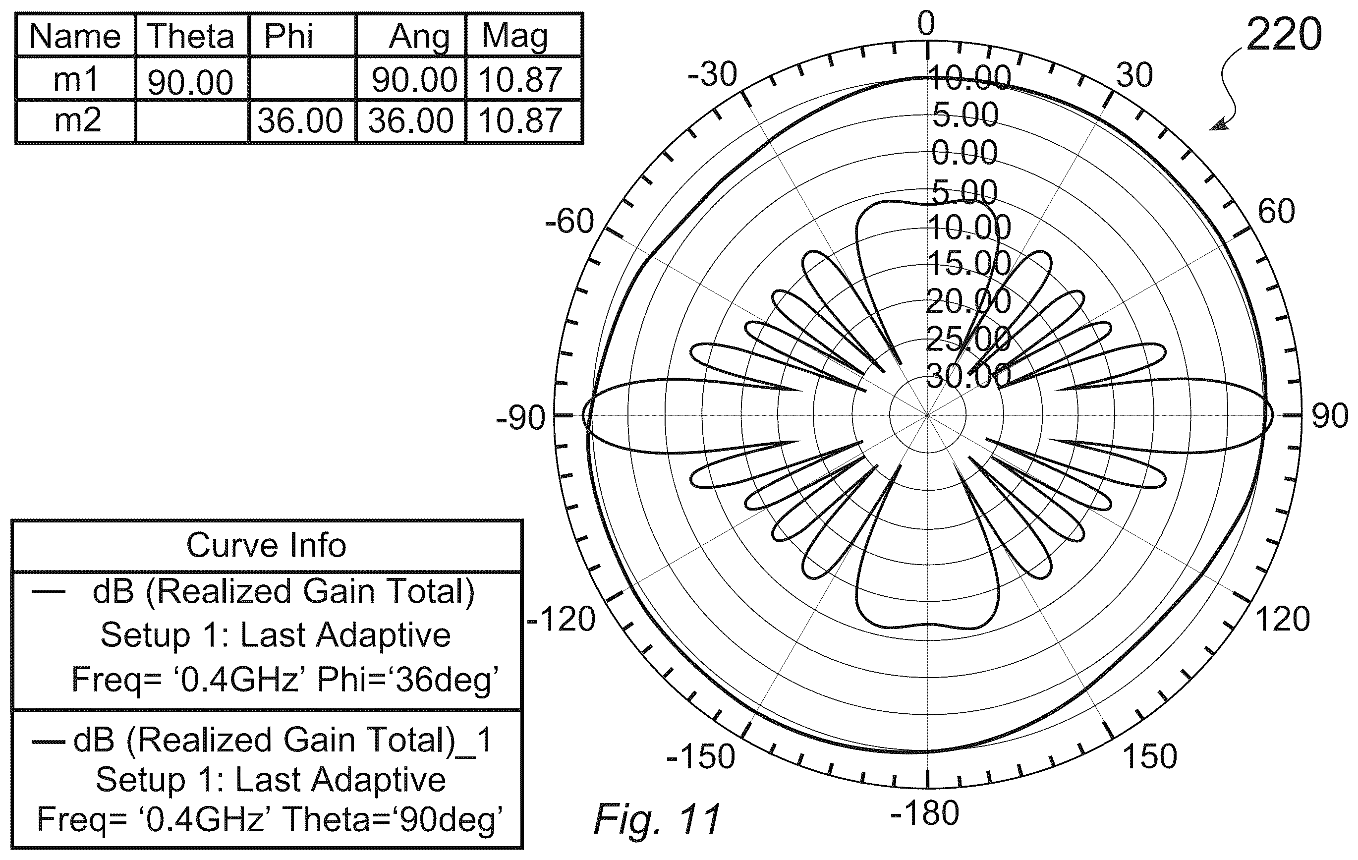 Patent US12562807 Figure 11 – Portable deployable underground communication systems, devices and methods