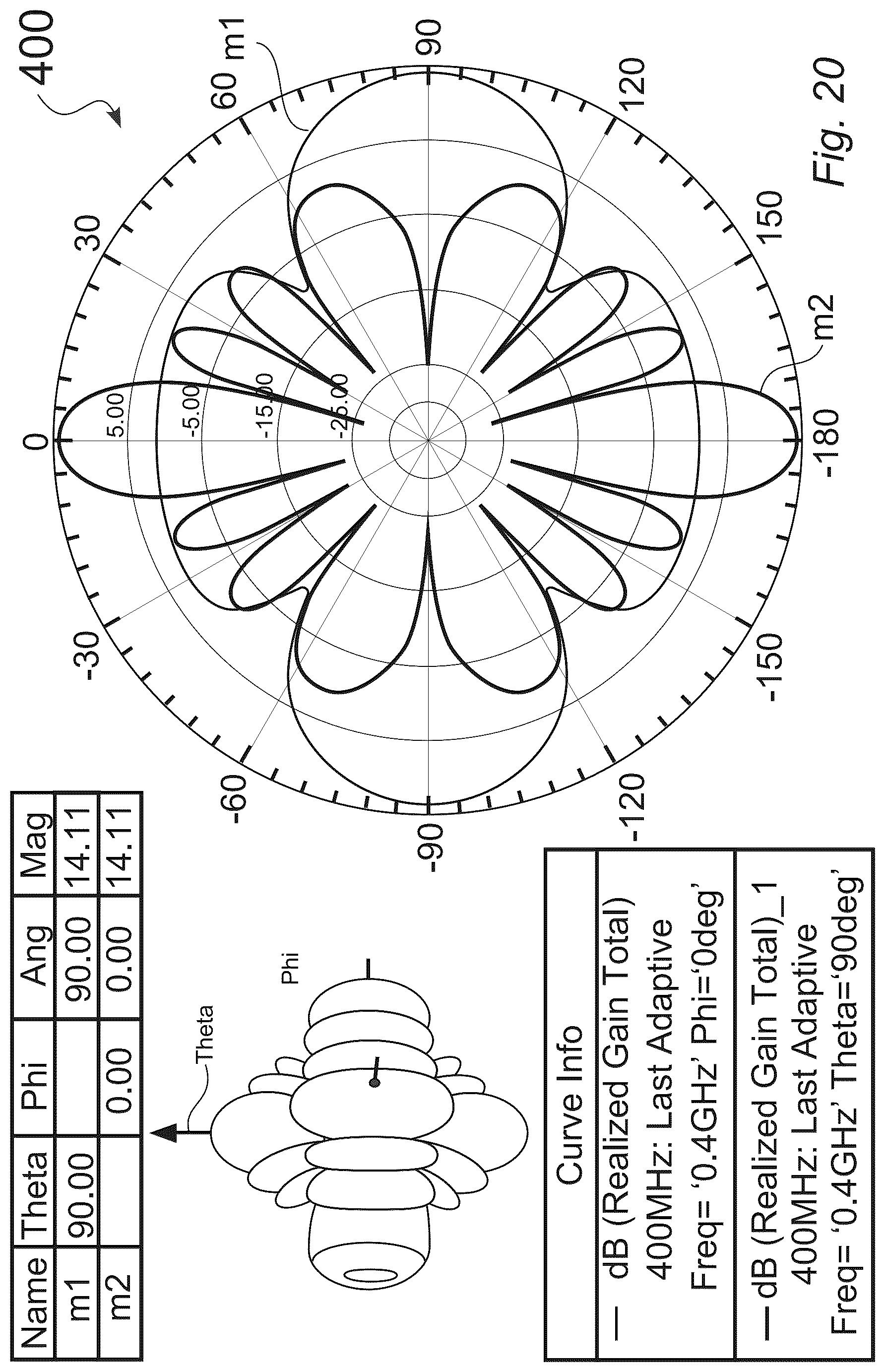 Patent US12562807 Figure 20 – Portable deployable underground communication systems, devices and methods