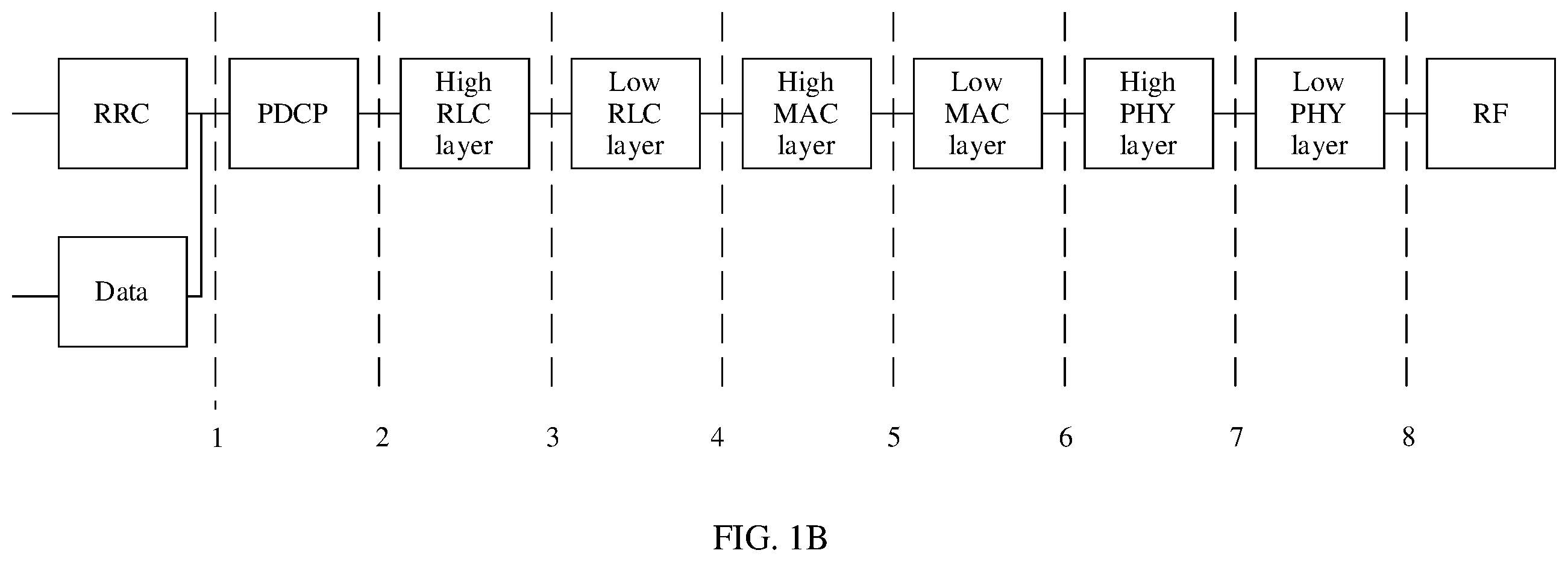 Patent US12562808 Figure 2 – Method for determining segmentation point of digital processing operation and apparatus