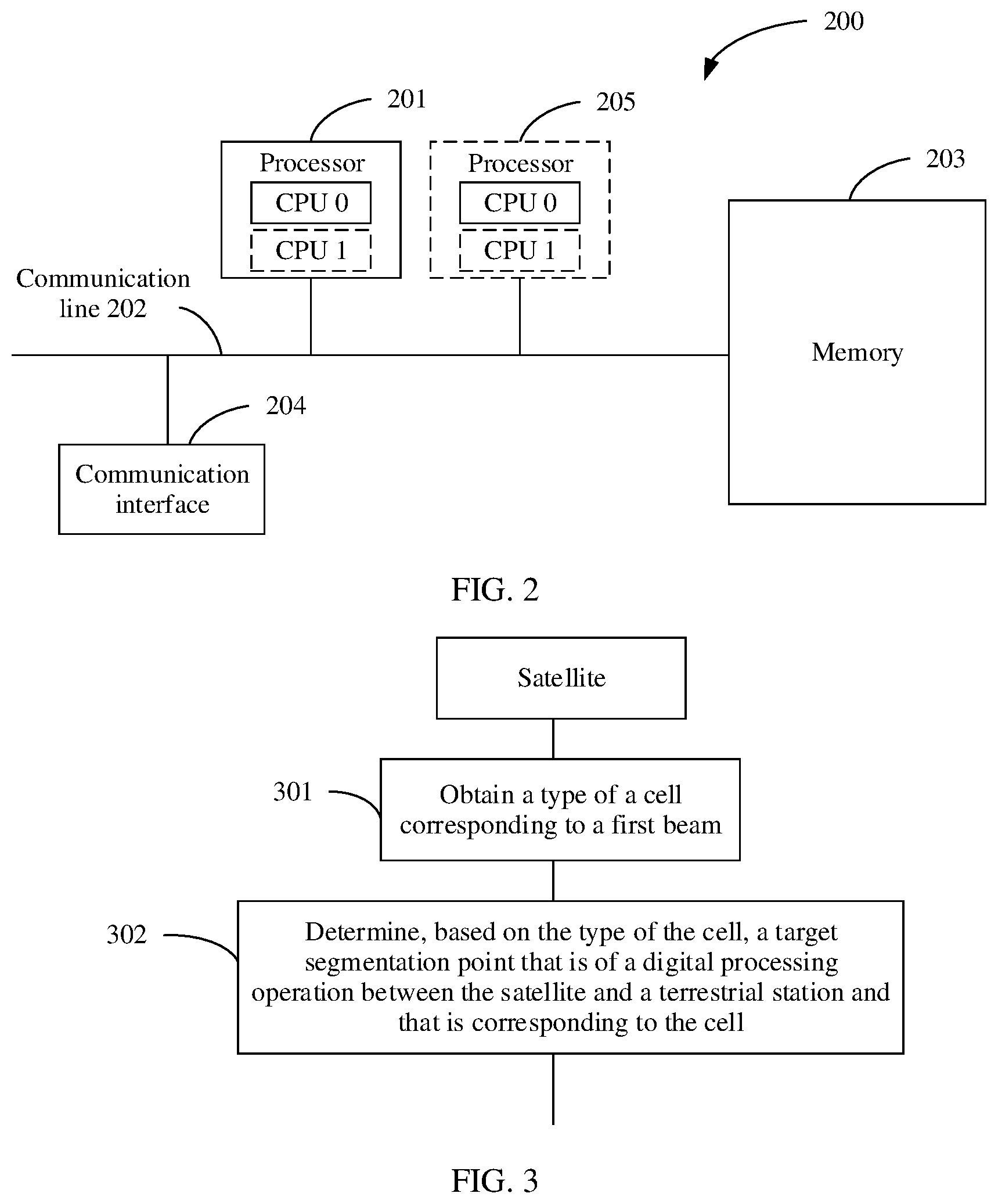 Patent US12562808 Figure 3 – Method for determining segmentation point of digital processing operation and apparatus