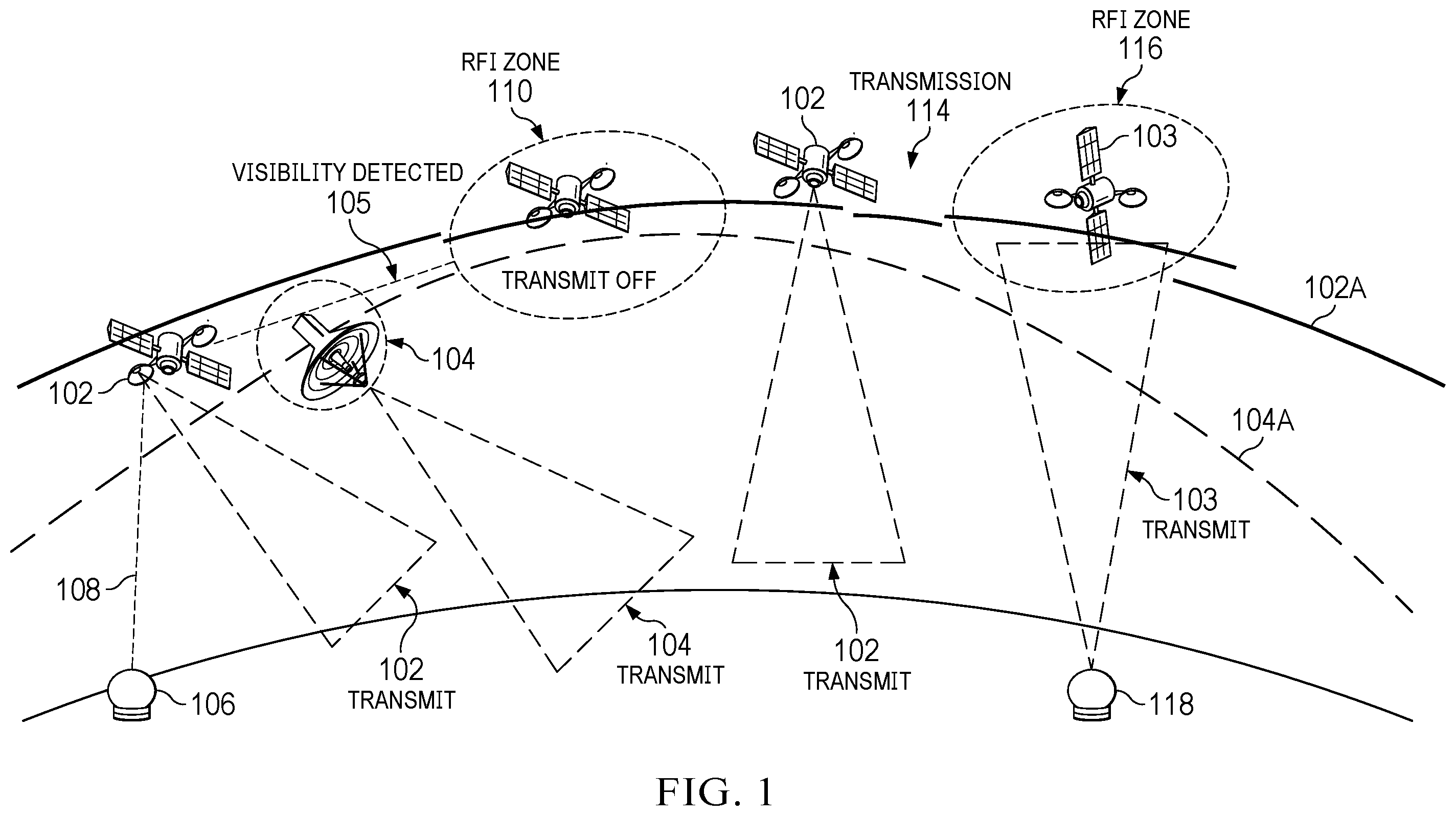 Patent US12562809 Figure 1 – Prediction and avoidance of radio frequency interference