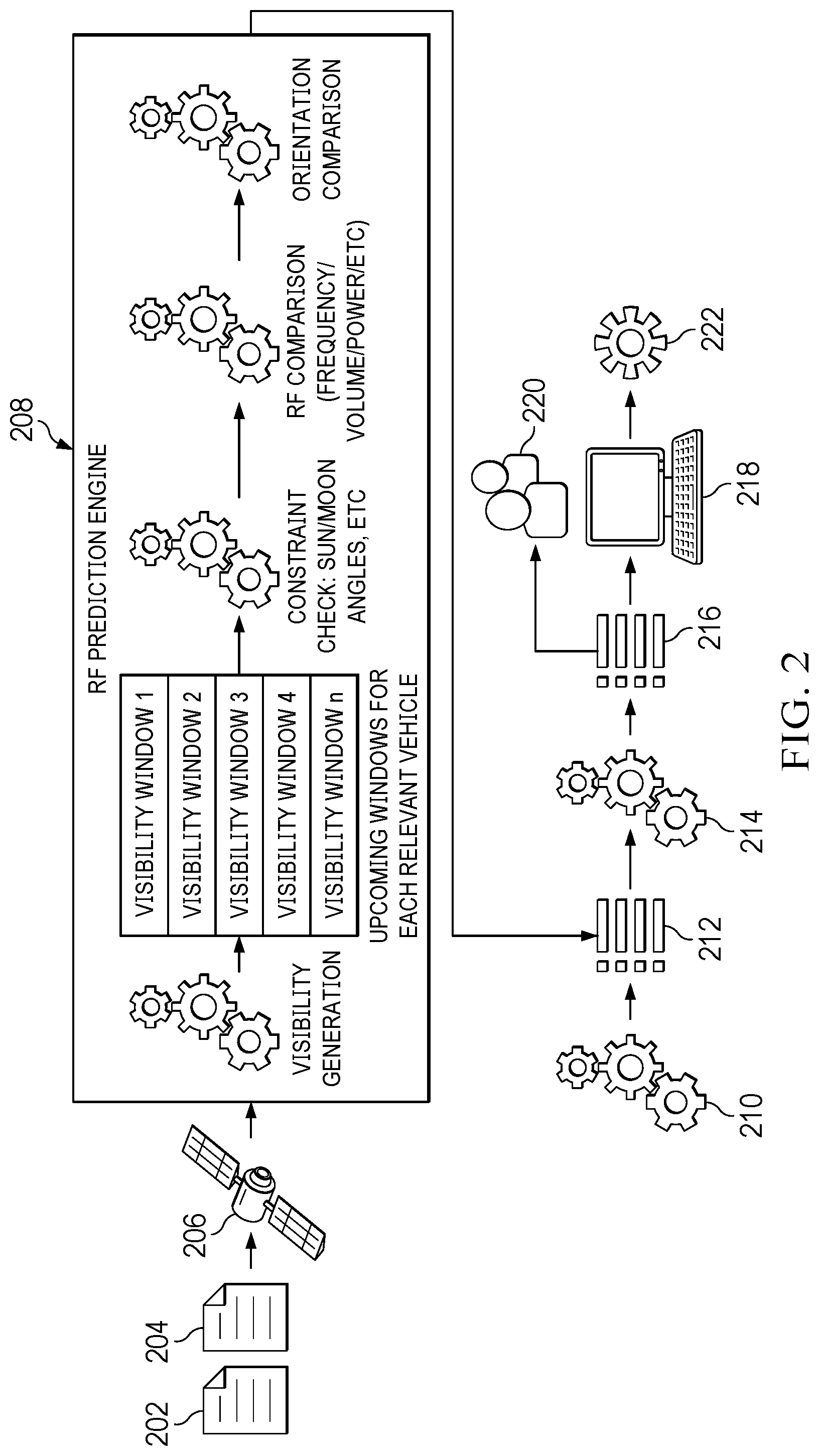 Patent US12562809 Figure 2 – Prediction and avoidance of radio frequency interference