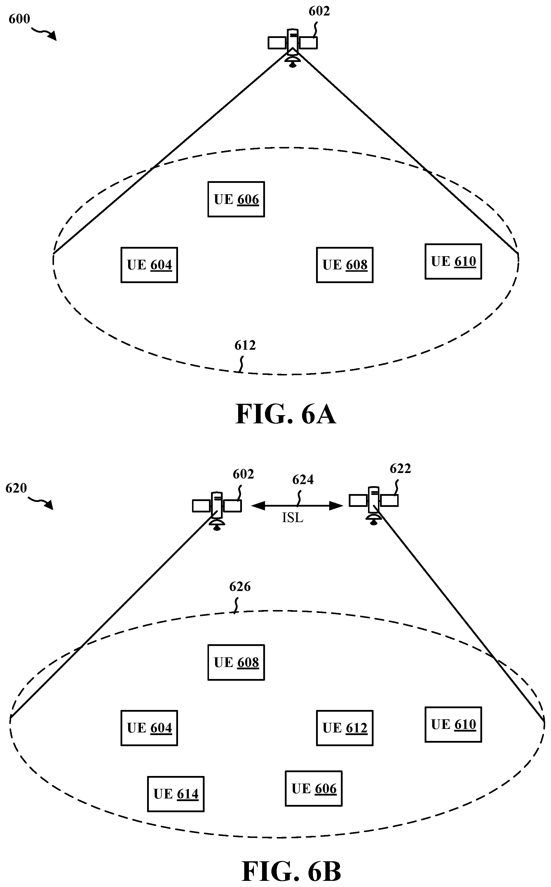 Patent US12562810 Figure 6 – Direct NTN communication