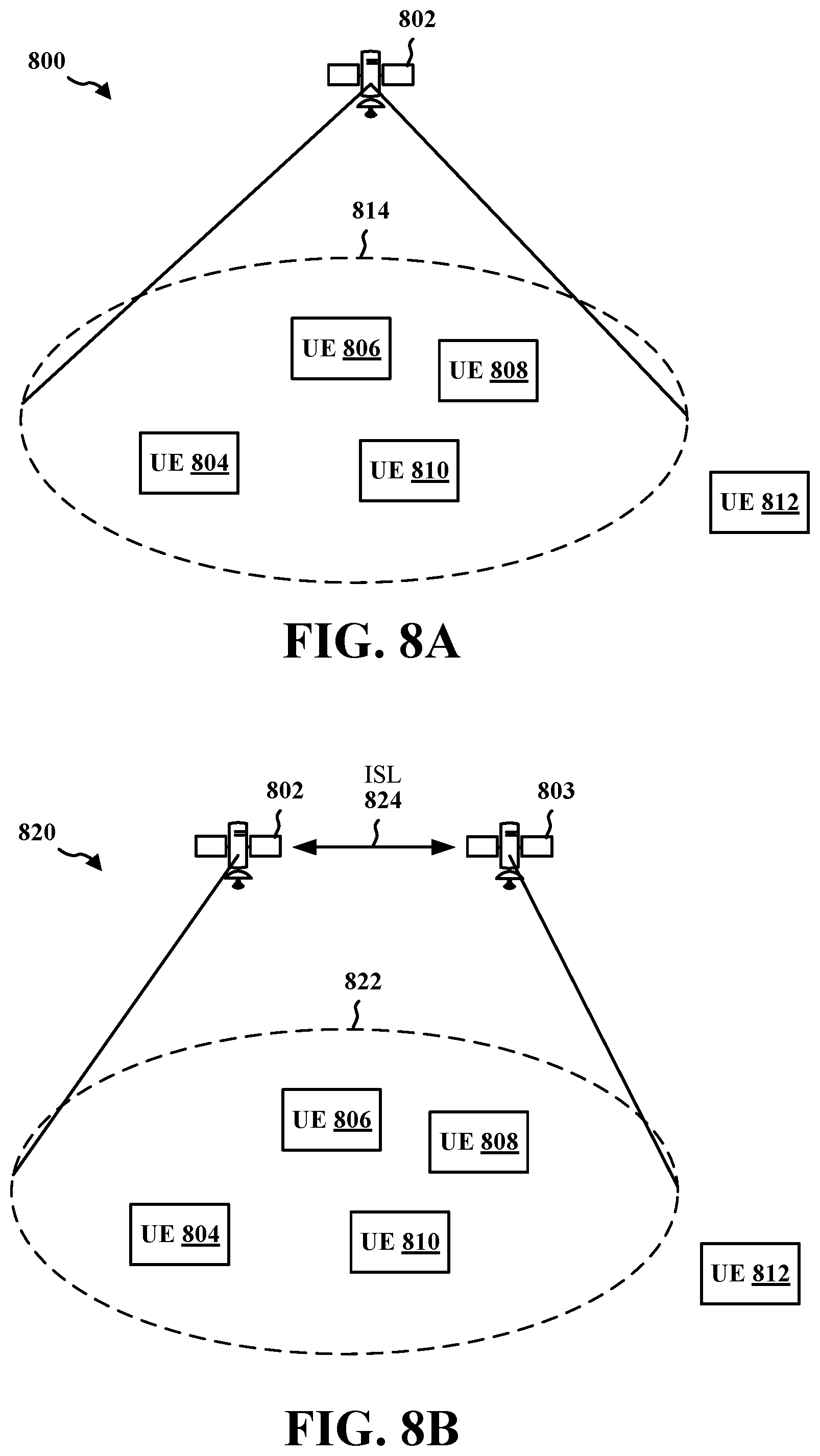 Patent US12562810 Figure 8 – Direct NTN communication
