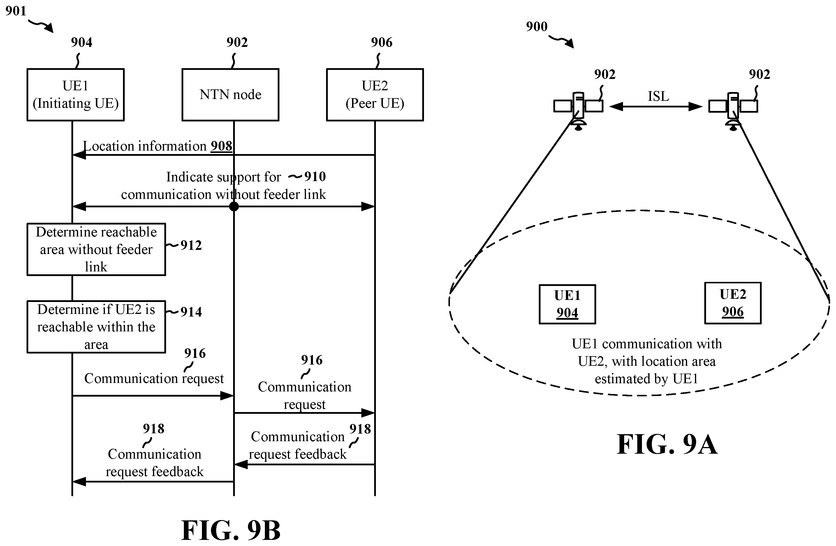 Patent US12562810 Figure 9 – Direct NTN communication