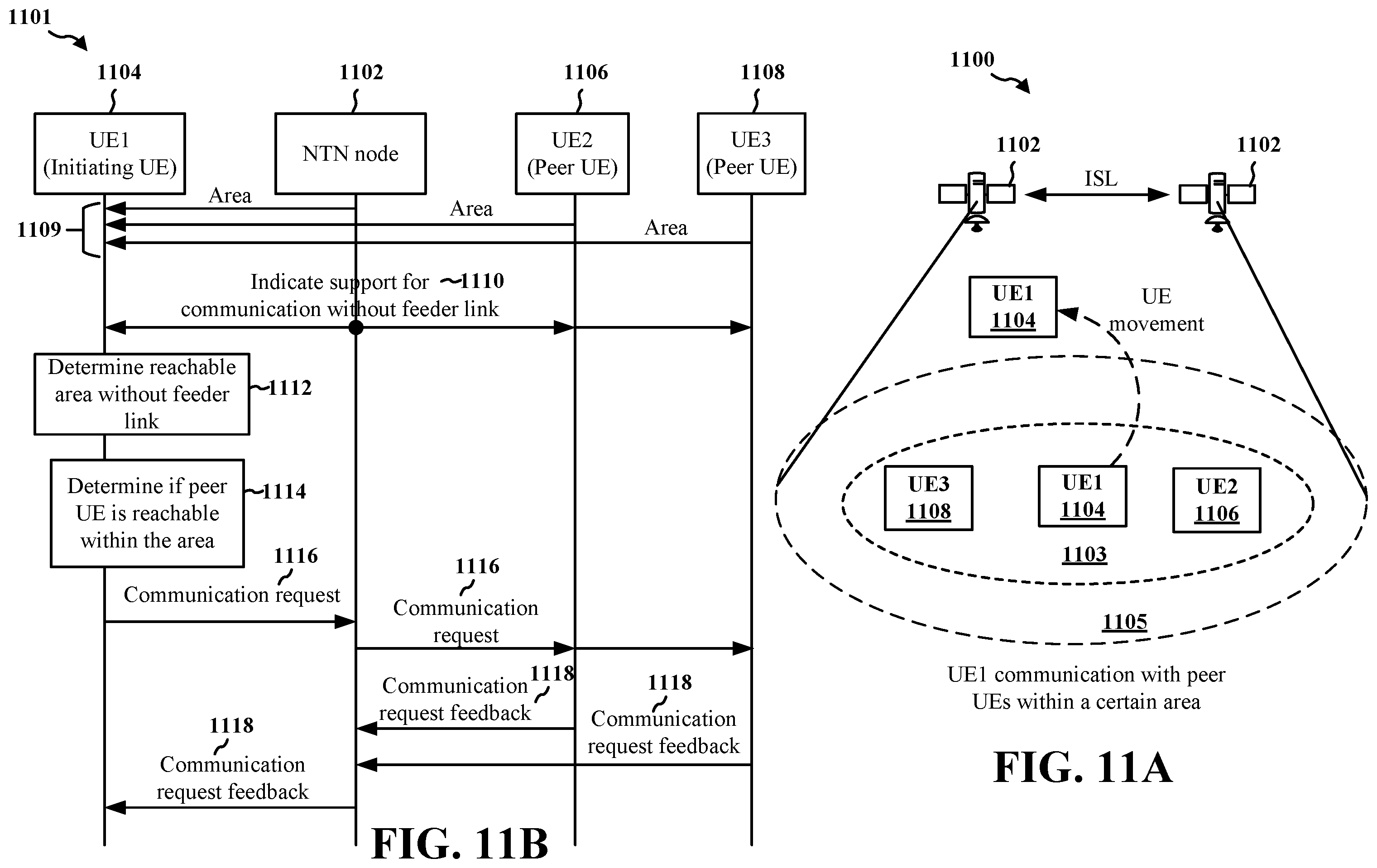 Patent US12562810 Figure 11 – Direct NTN communication