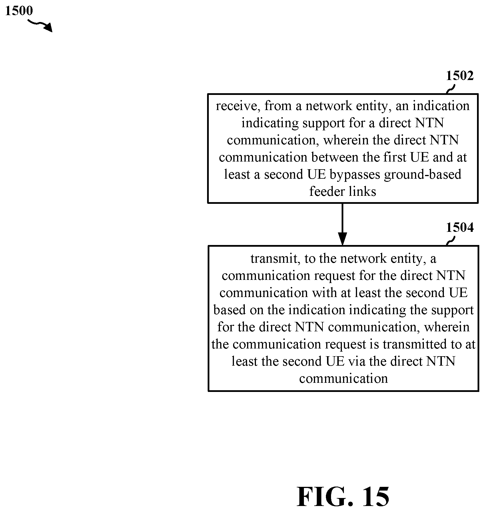 Patent US12562810 Figure 15 – Direct NTN communication