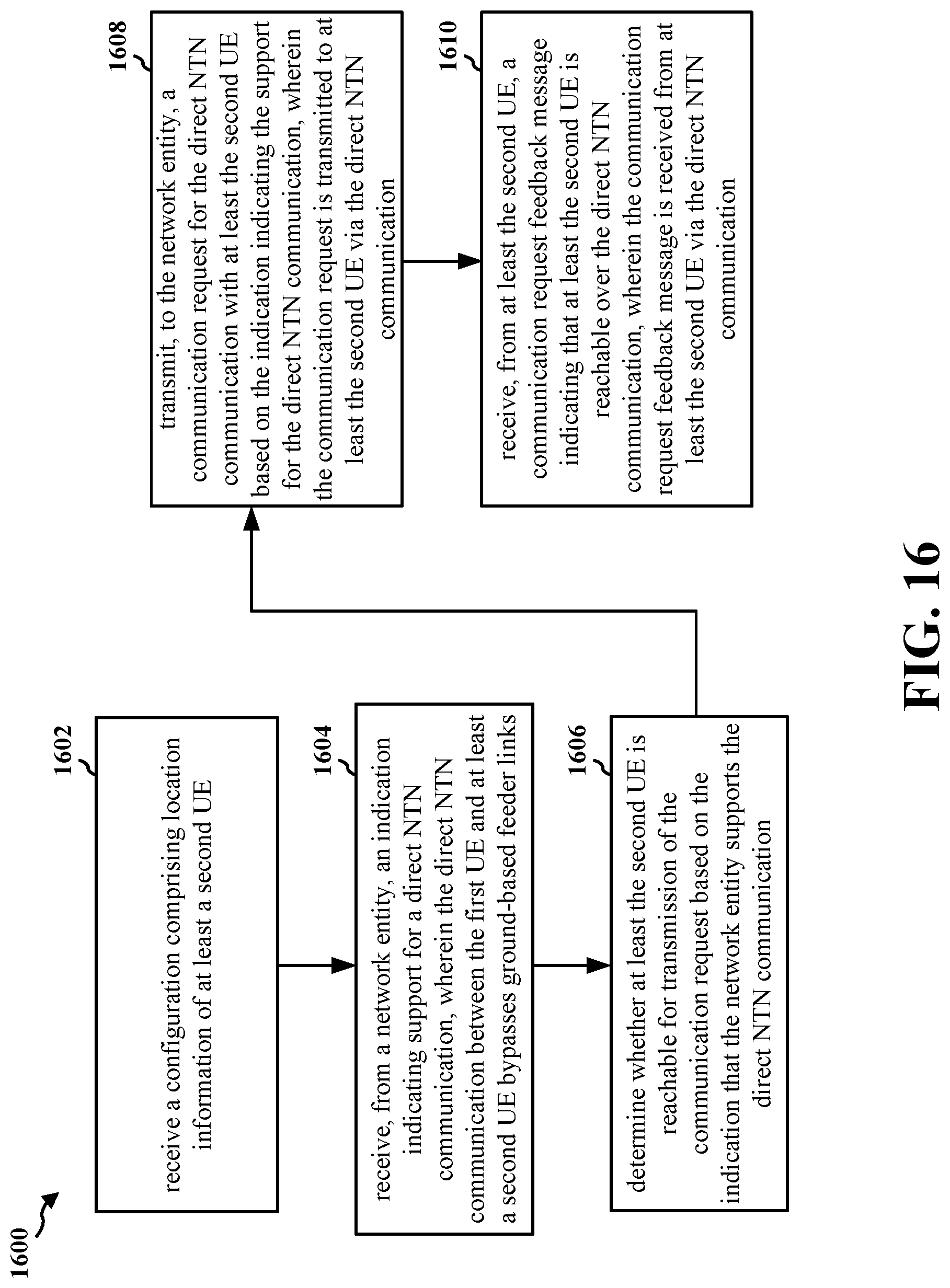Patent US12562810 Figure 16 – Direct NTN communication