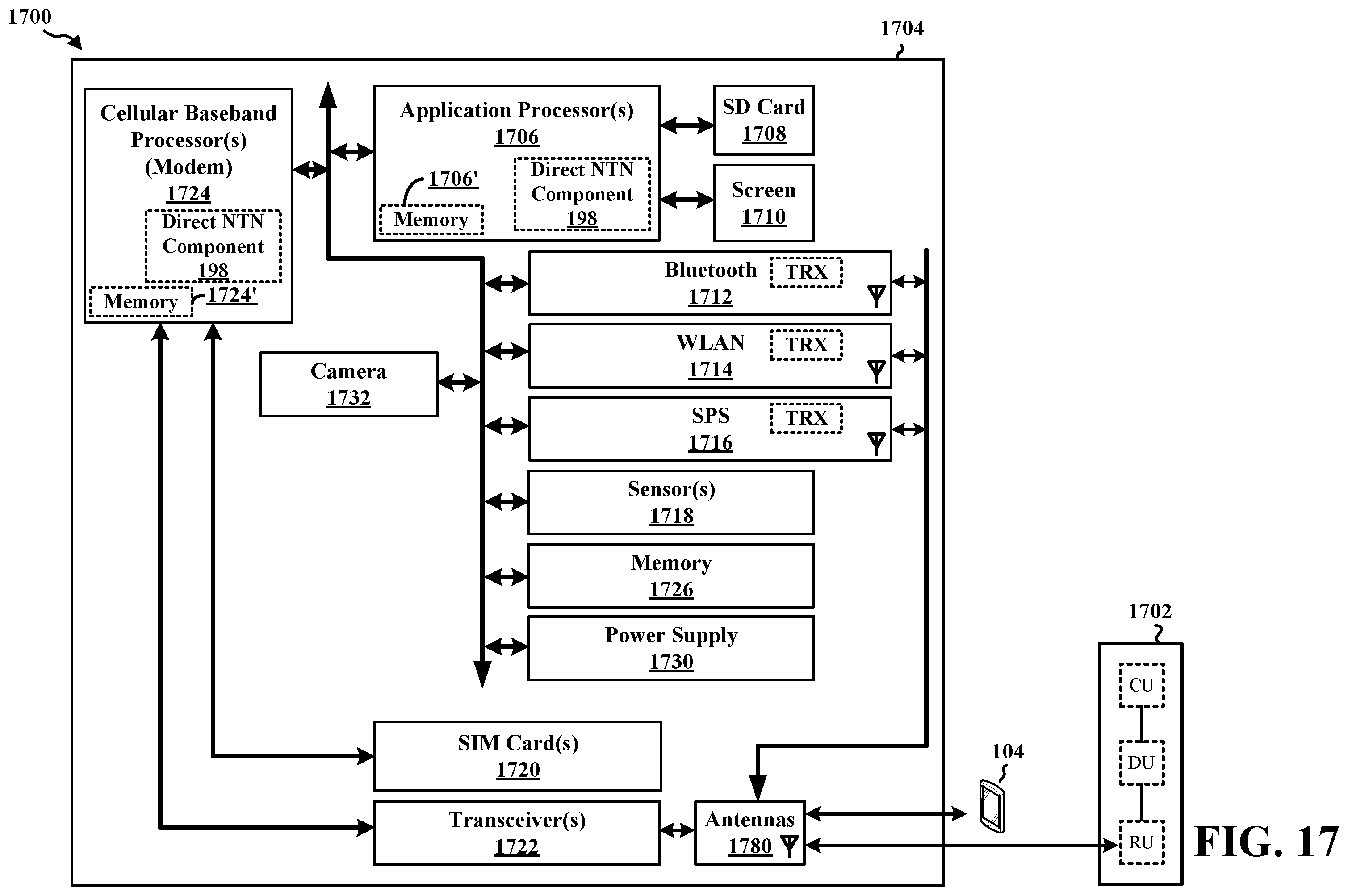 Patent US12562810 Figure 17 – Direct NTN communication