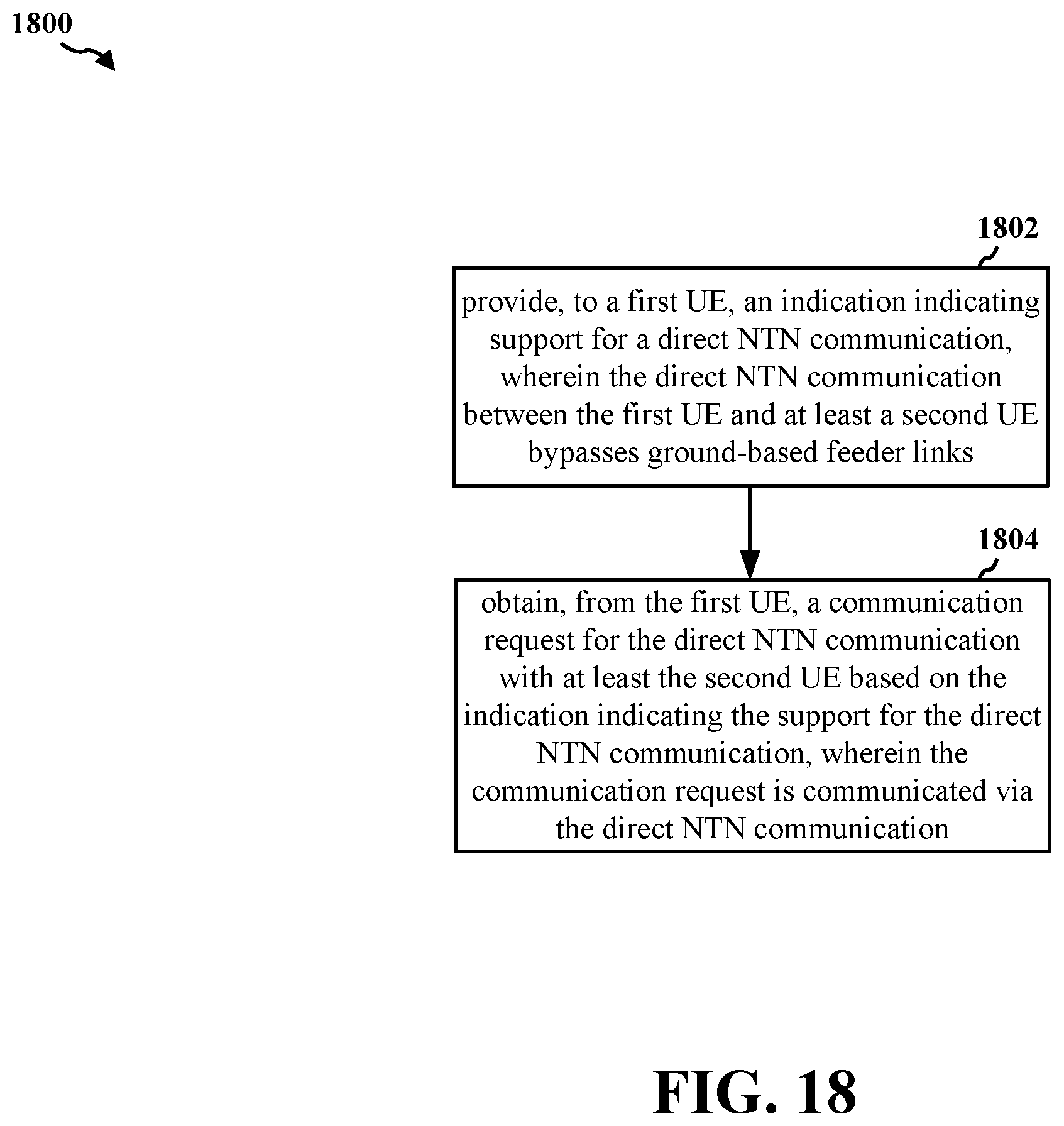 Patent US12562810 Figure 18 – Direct NTN communication
