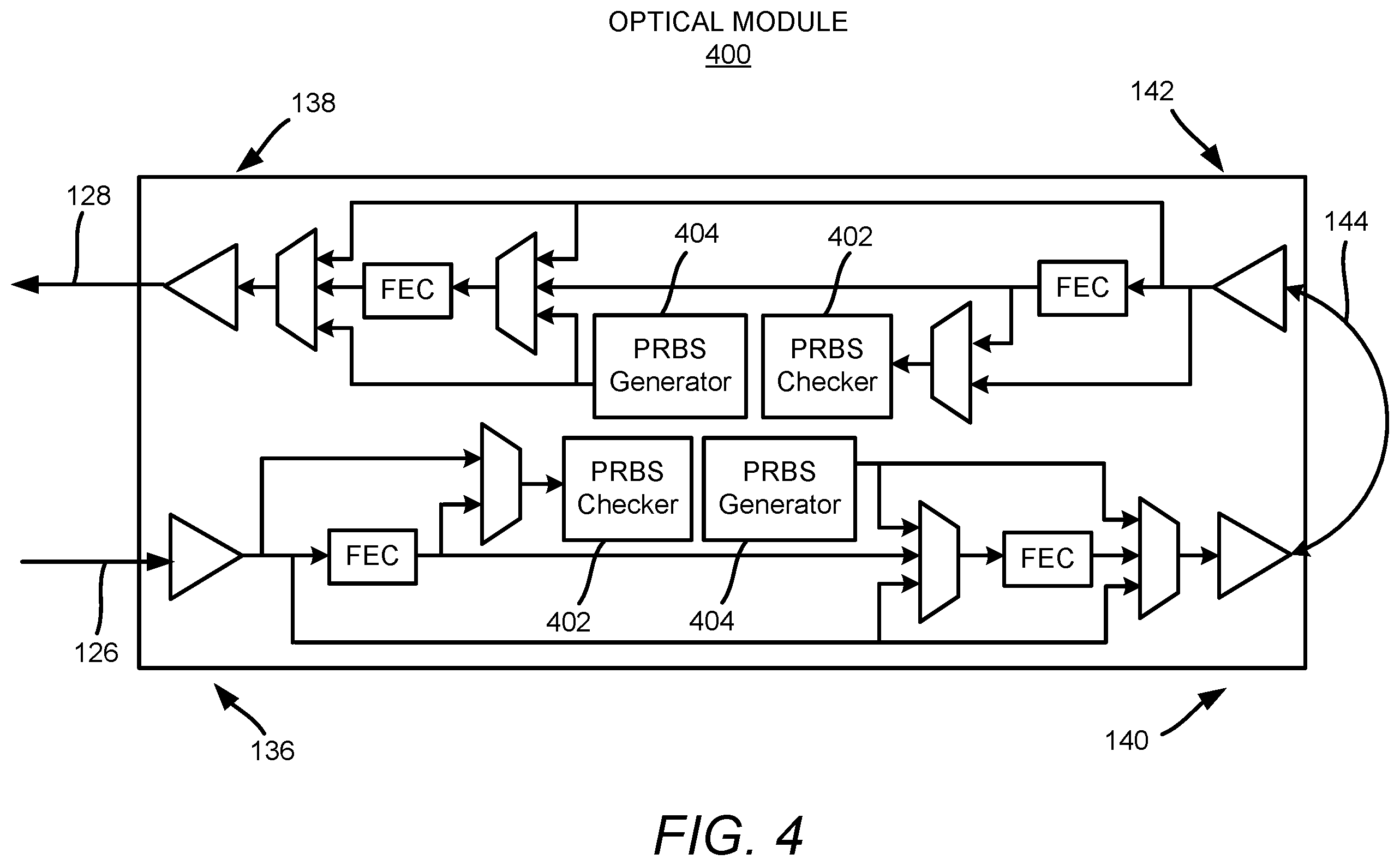 Patent US12562811 Figure 4 – Equalization setting value determinations for electrical signals transmitted to and/or received from optical modules