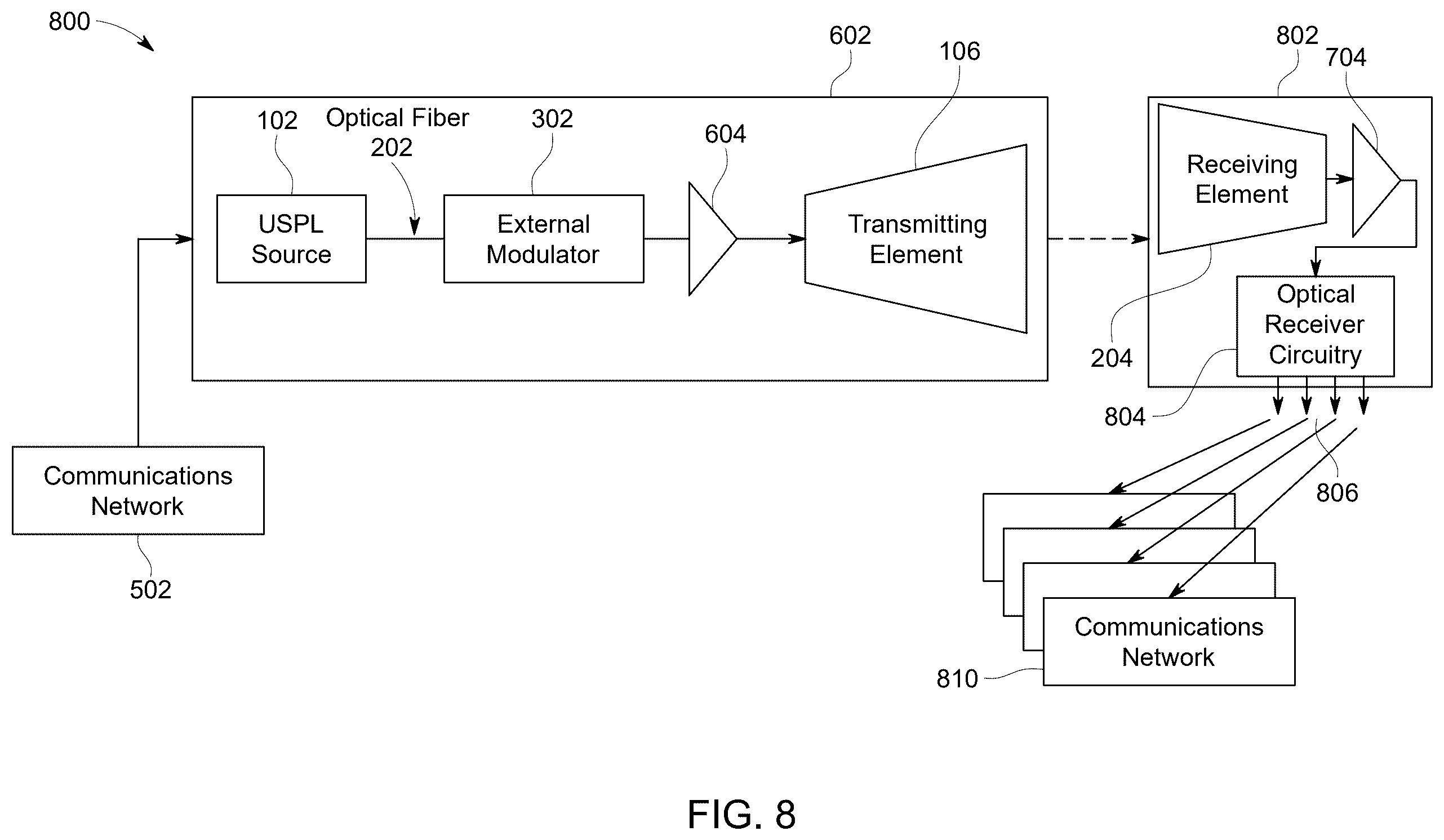 Patent US12562812 Figure 6 – Radio frequency signal transmission using free space optical communications