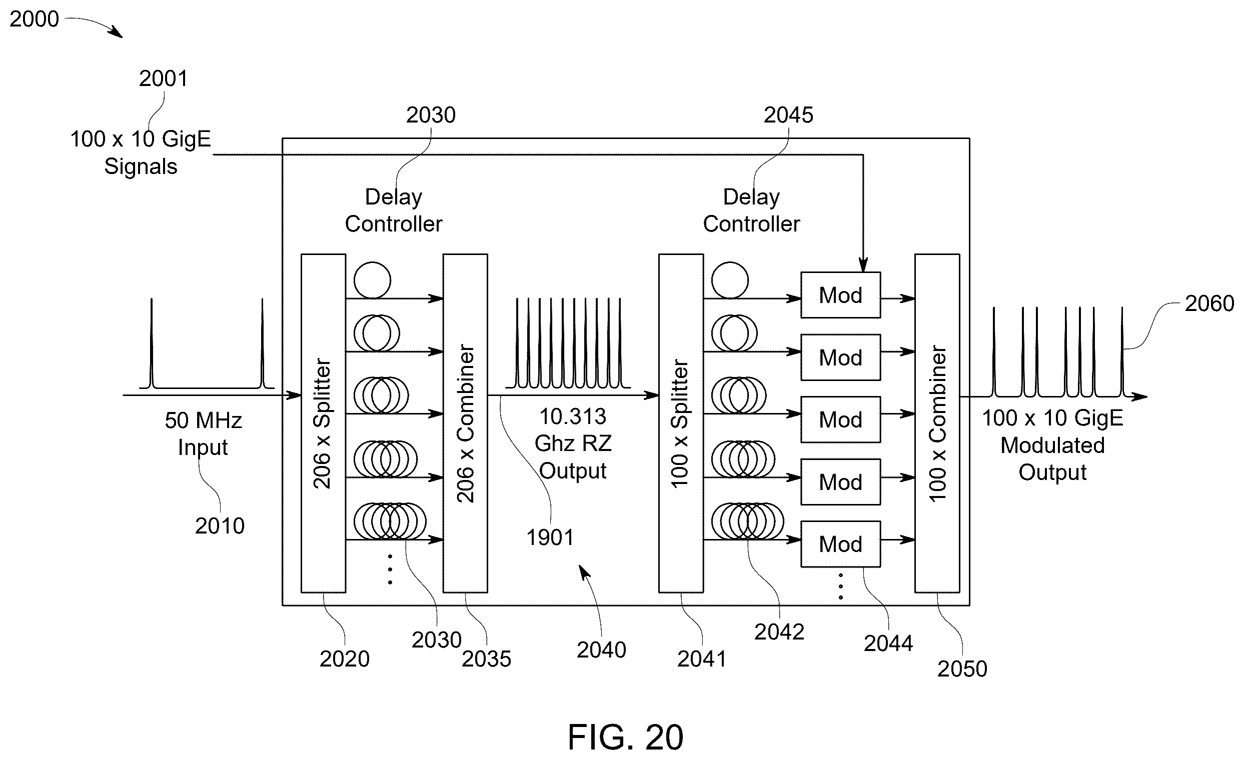 Patent US12562812 Figure 18 – Radio frequency signal transmission using free space optical communications