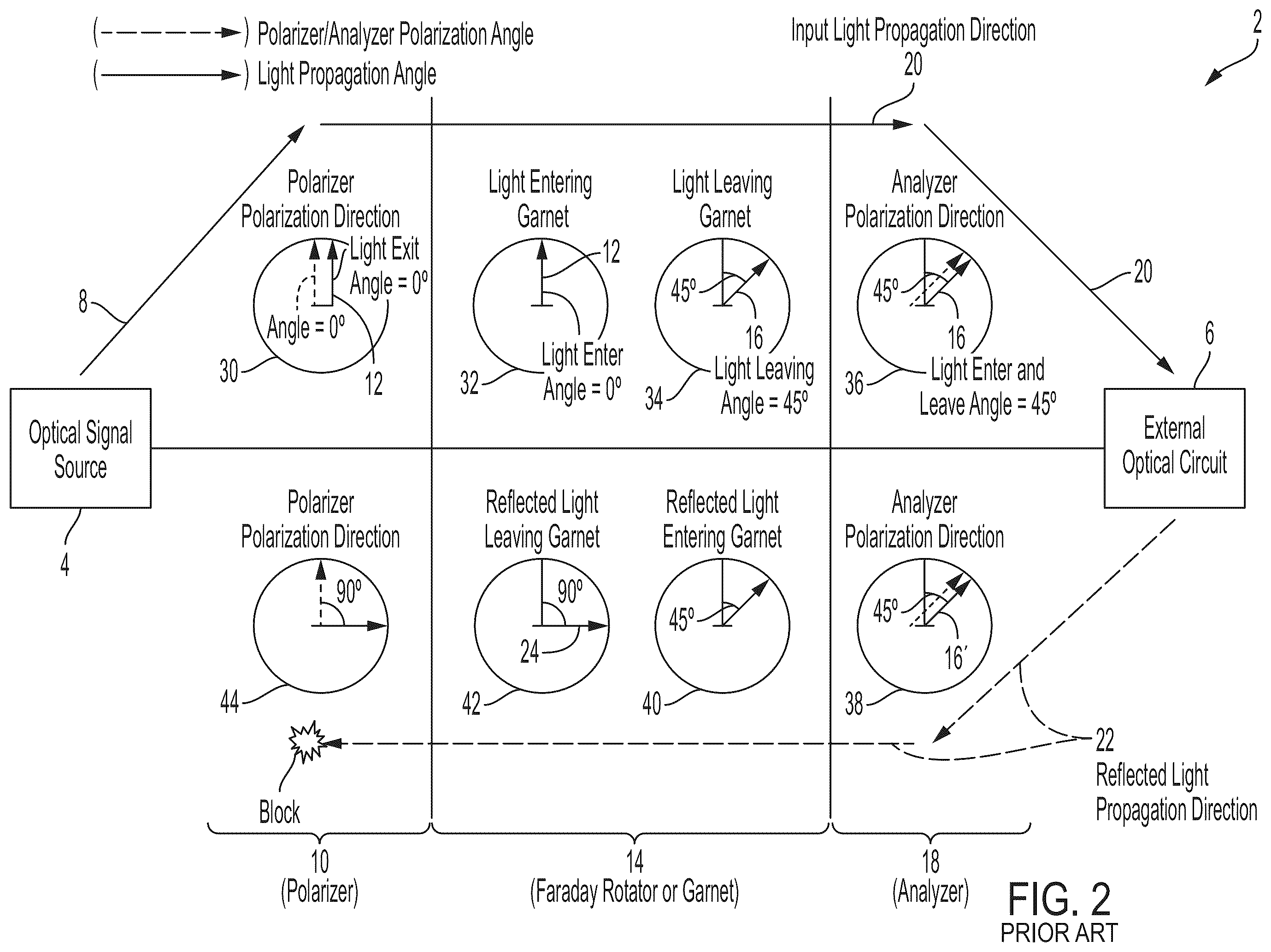 Patent US12562813 Figure 3 – Reduced thickness optical isolator and method of use thereof in a laser optic system