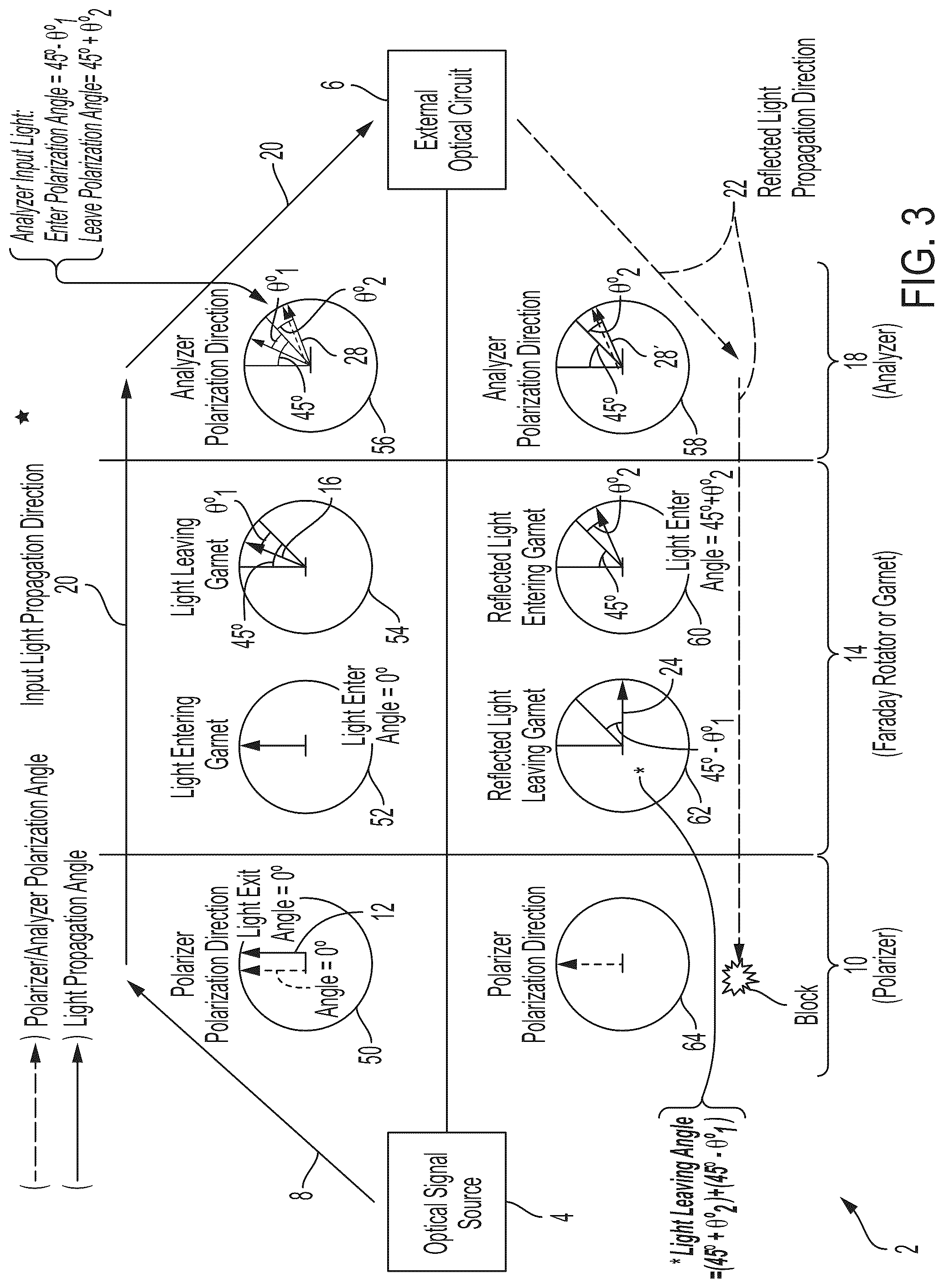 Patent US12562813 Figure 4 – Reduced thickness optical isolator and method of use thereof in a laser optic system