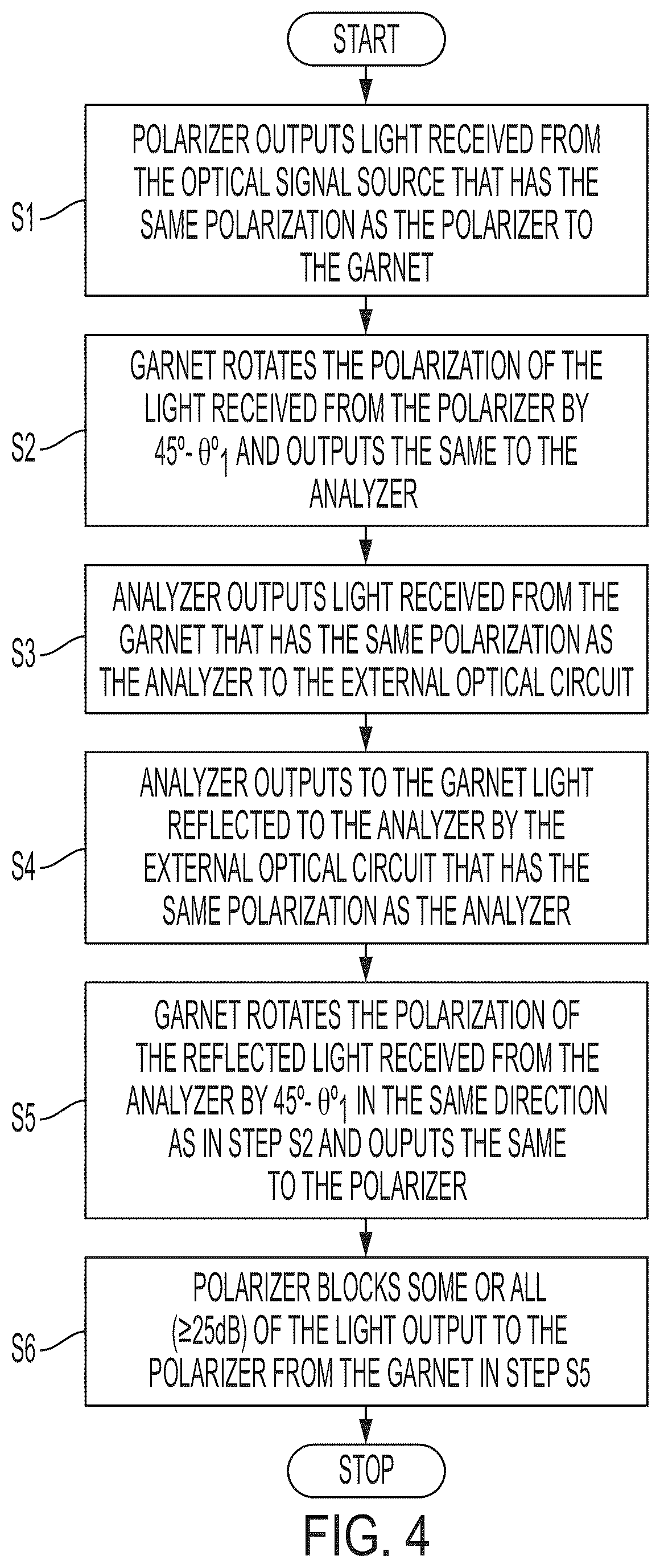 Patent US12562813 Figure 5 – Reduced thickness optical isolator and method of use thereof in a laser optic system