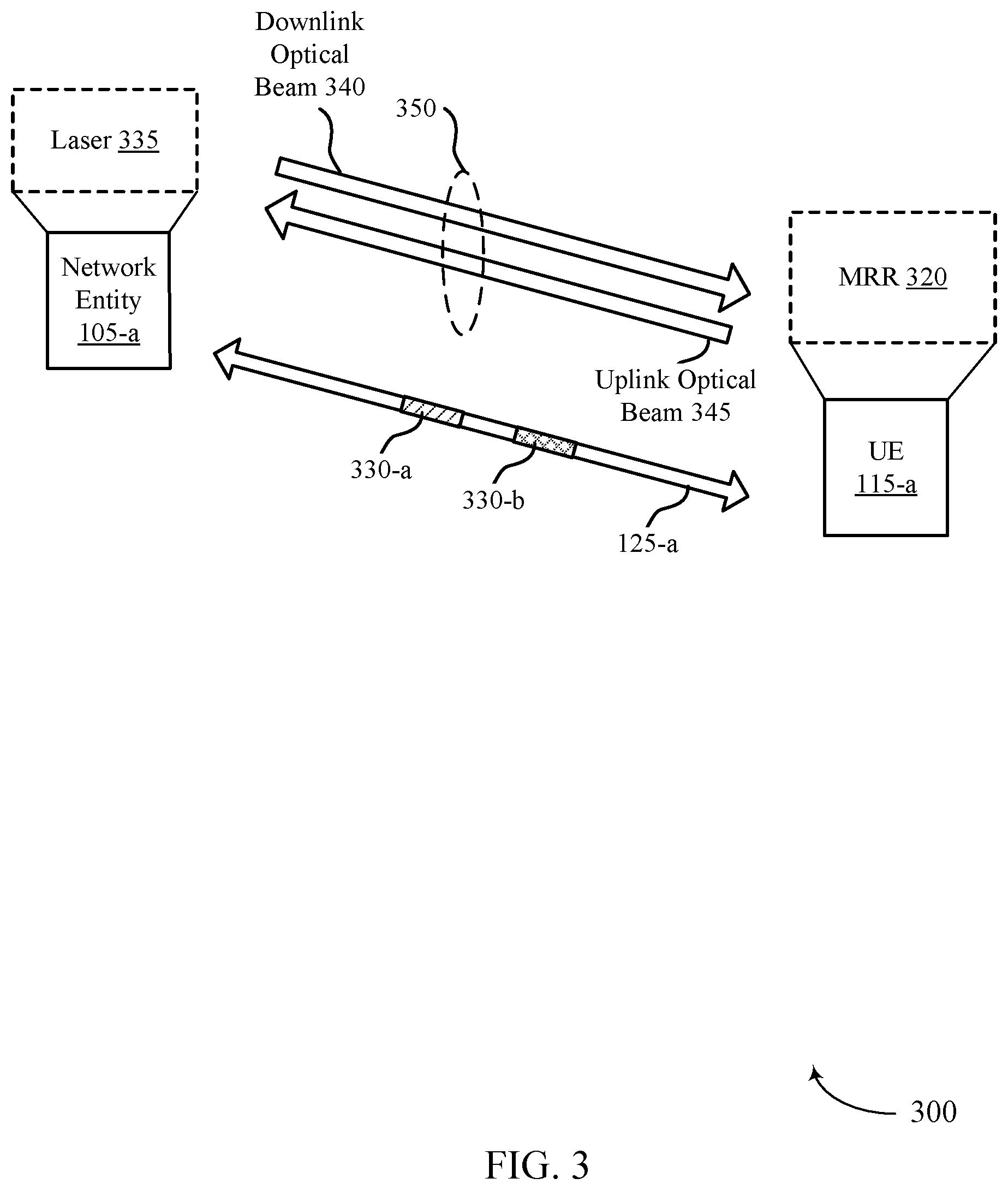 Patent US12562814 Figure 3 – Full duplex optical communications with modulated retro reflector