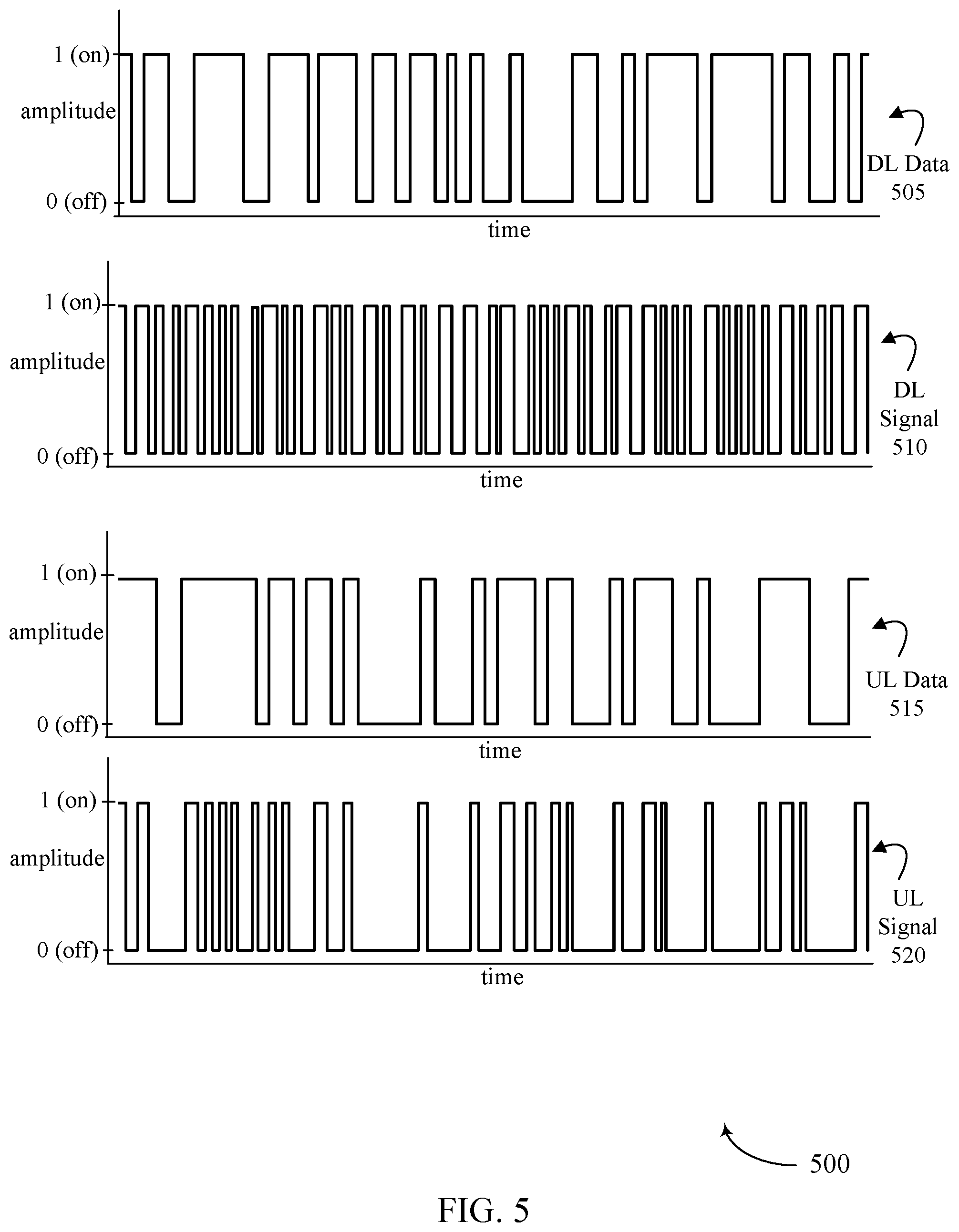 Patent US12562814 Figure 5 – Full duplex optical communications with modulated retro reflector