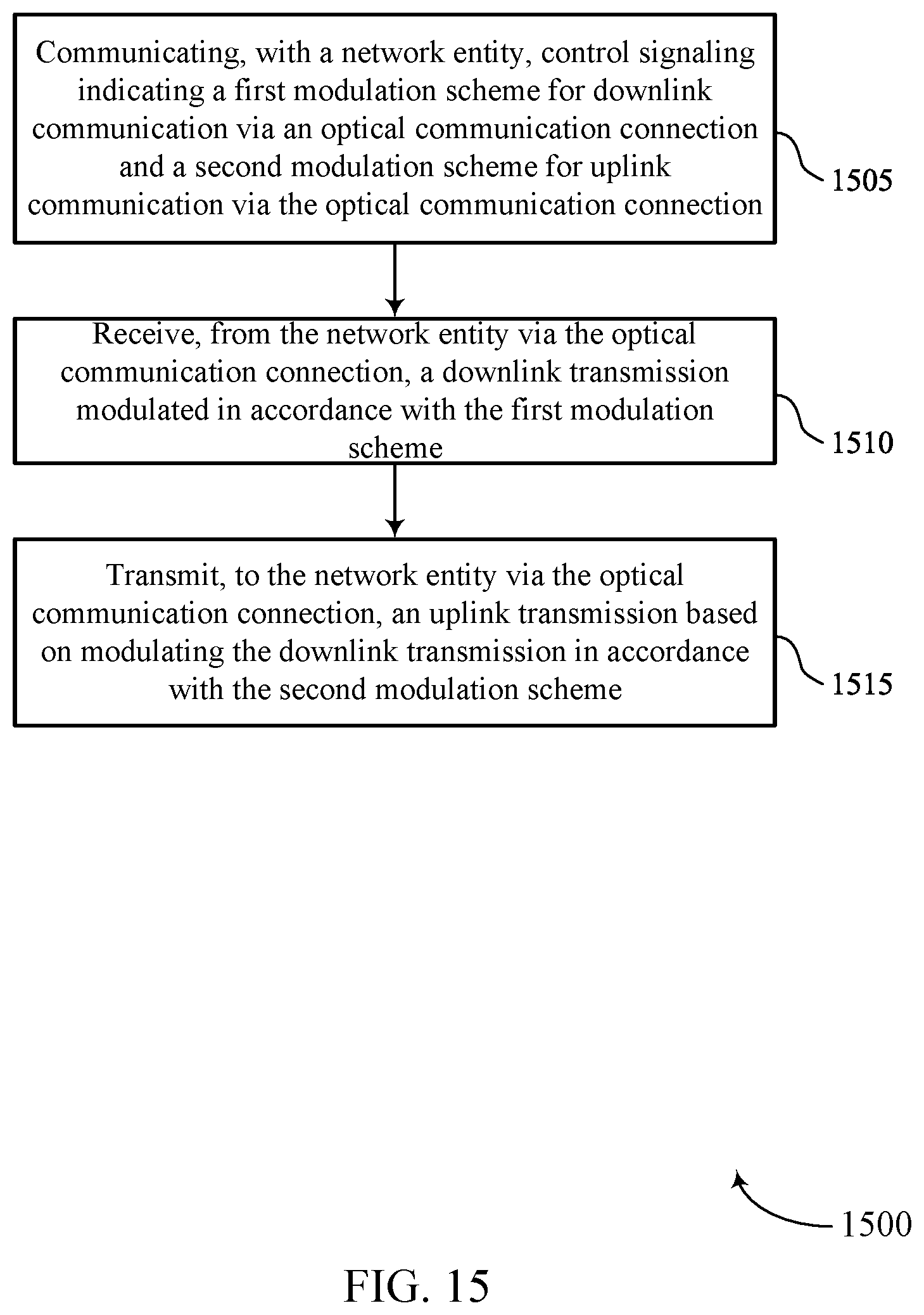 Patent US12562814 Figure 15 – Full duplex optical communications with modulated retro reflector