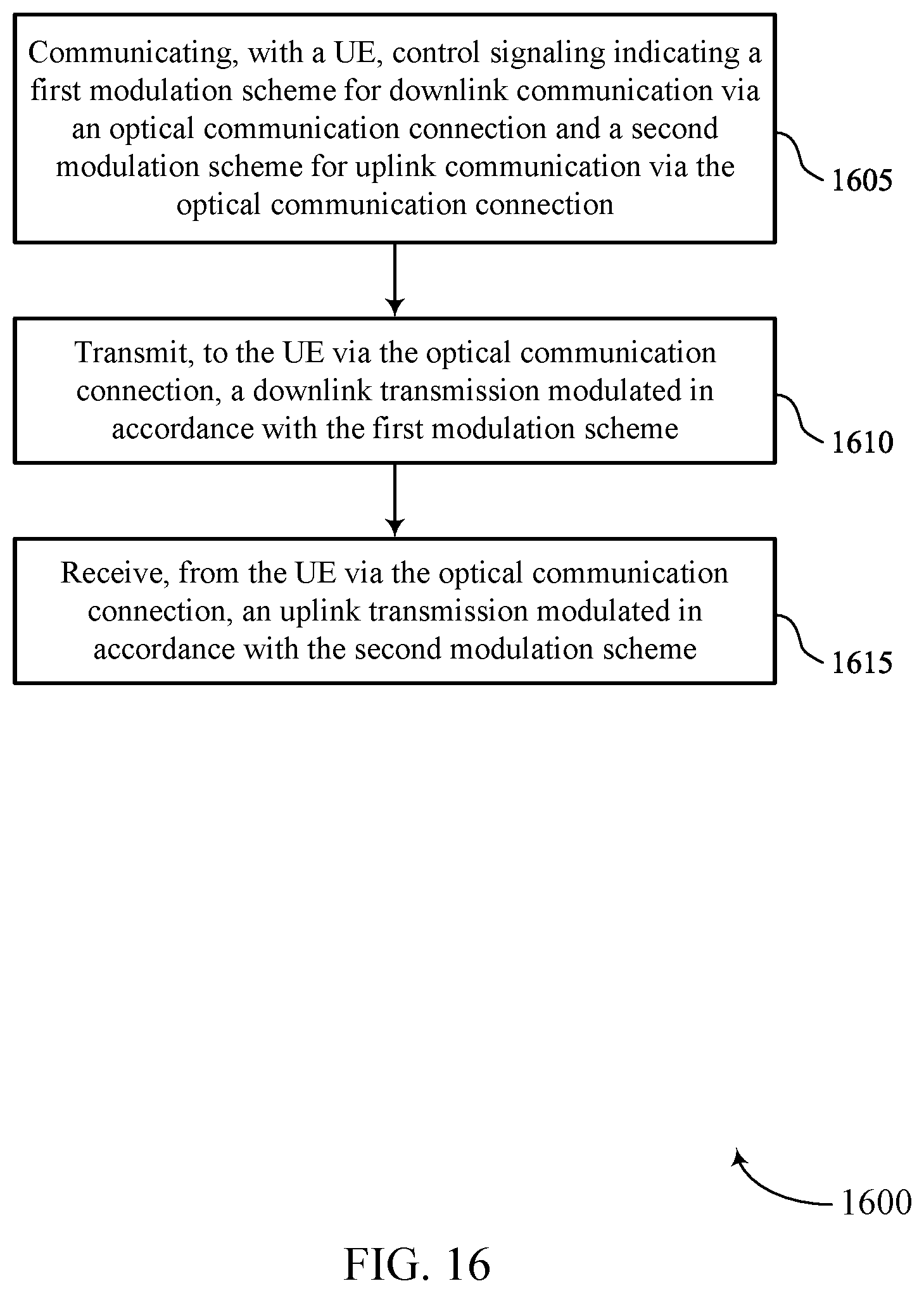 Patent US12562814 Figure 16 – Full duplex optical communications with modulated retro reflector
