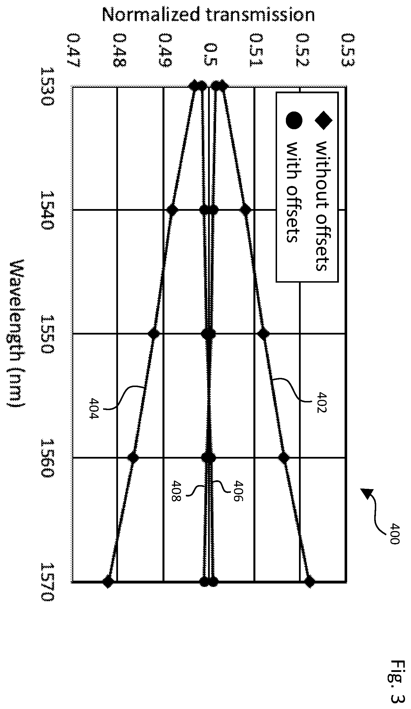 Patent US12562816 Figure 3 – Optical transceiver with multimode interferometers