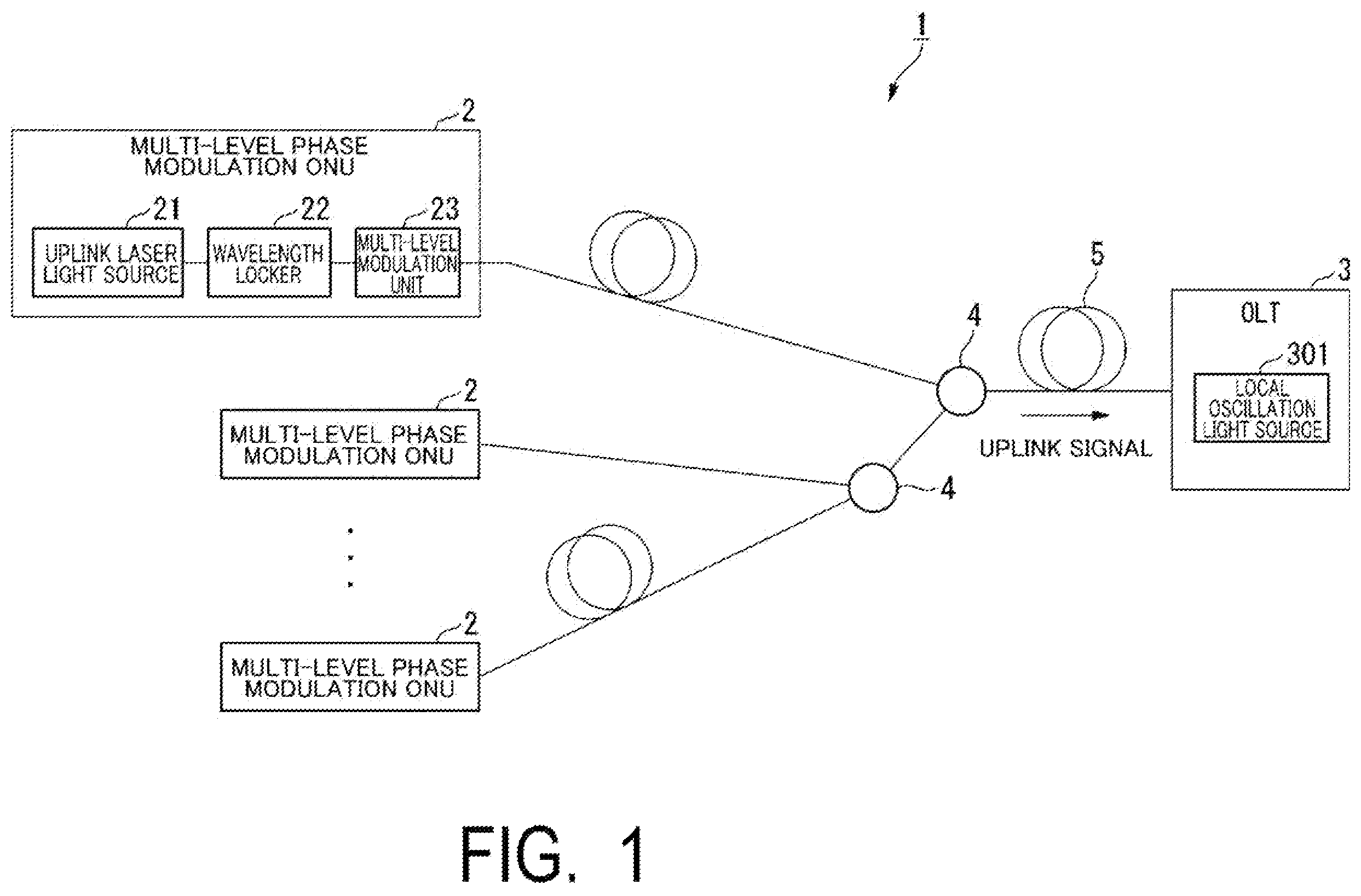 Patent US12562817 Figure 1 – Communication apparatus and communication method