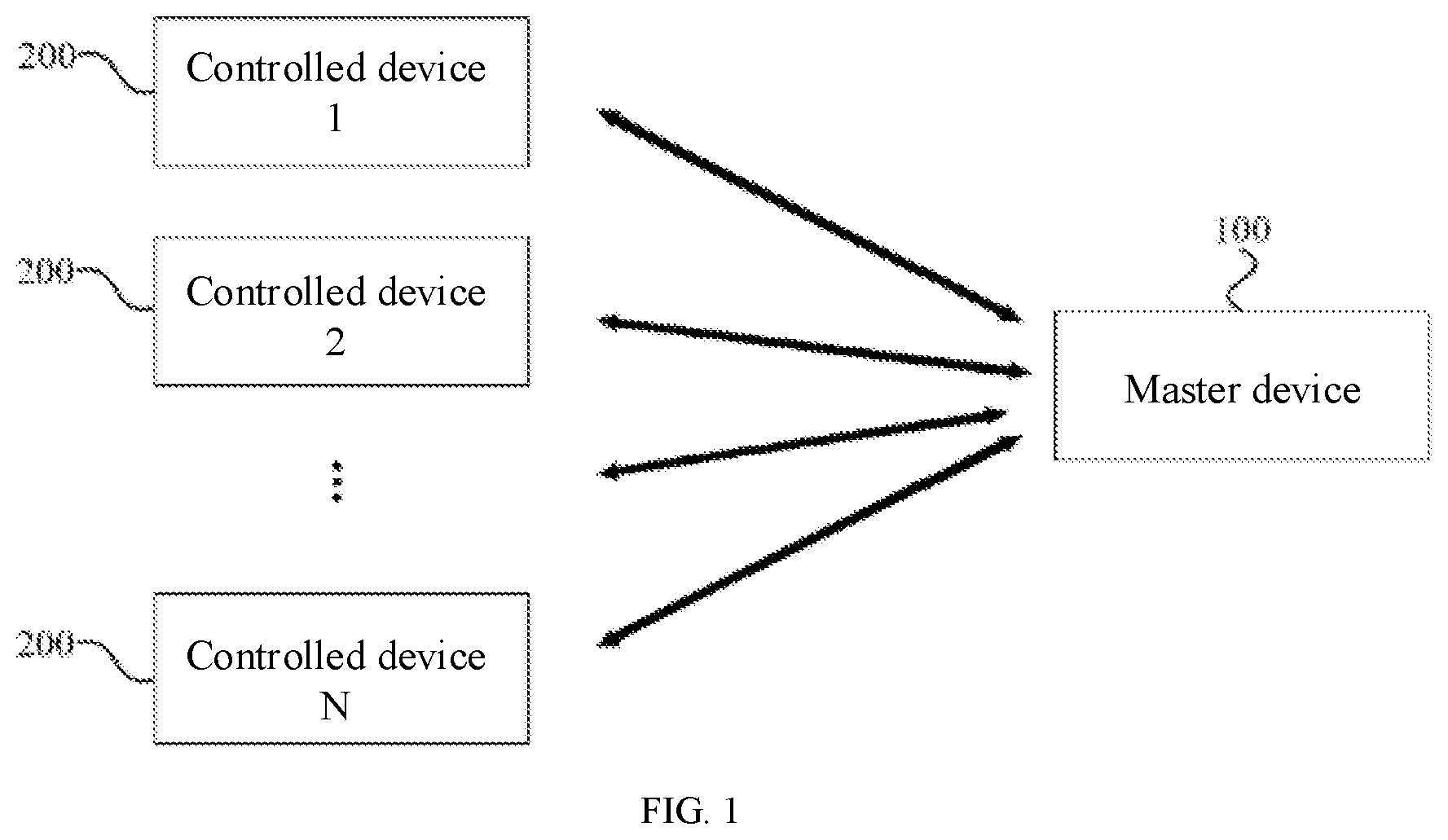 Patent US12562819 Figure 1 – Communication method, apparatus and system, and storage medium