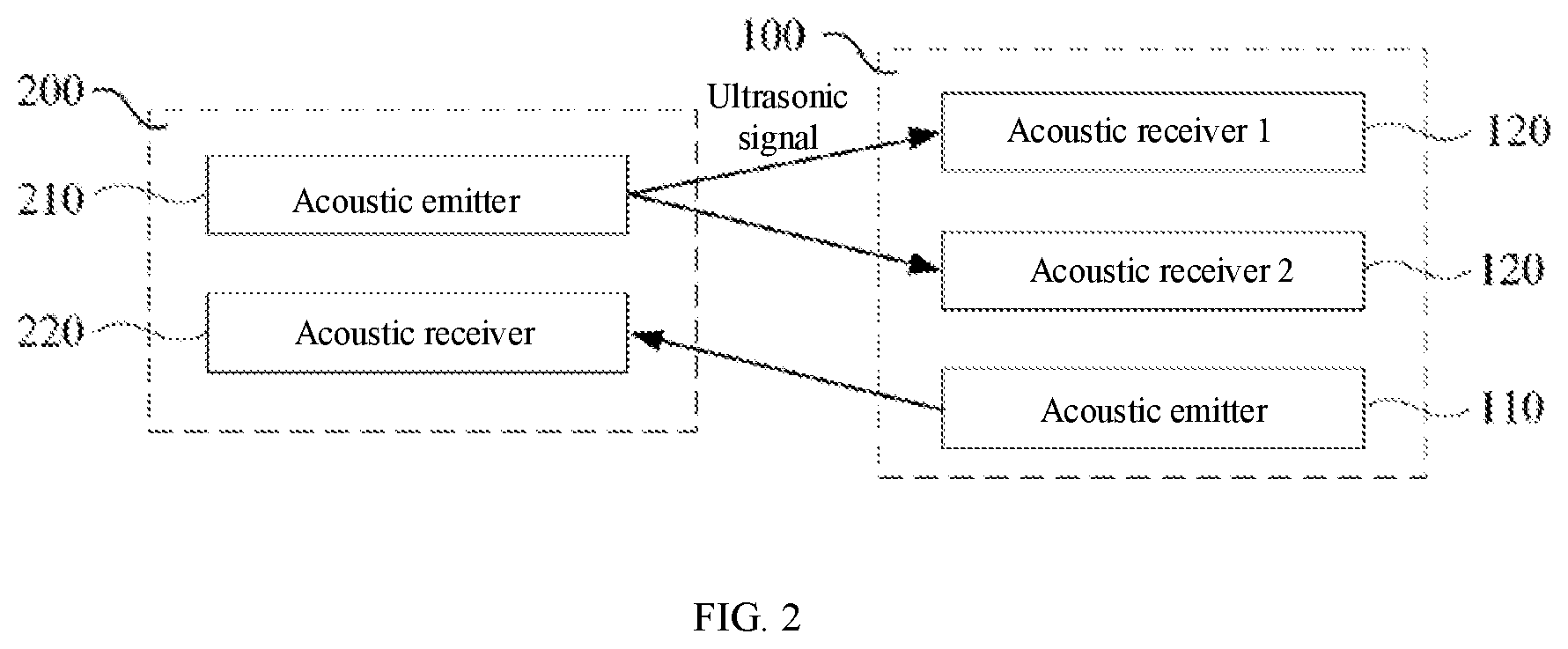 Patent US12562819 Figure 2 – Communication method, apparatus and system, and storage medium