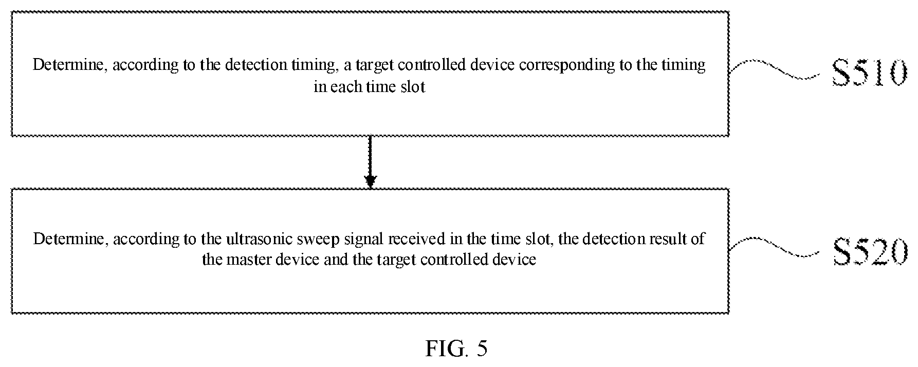 Patent US12562819 Figure 5 – Communication method, apparatus and system, and storage medium