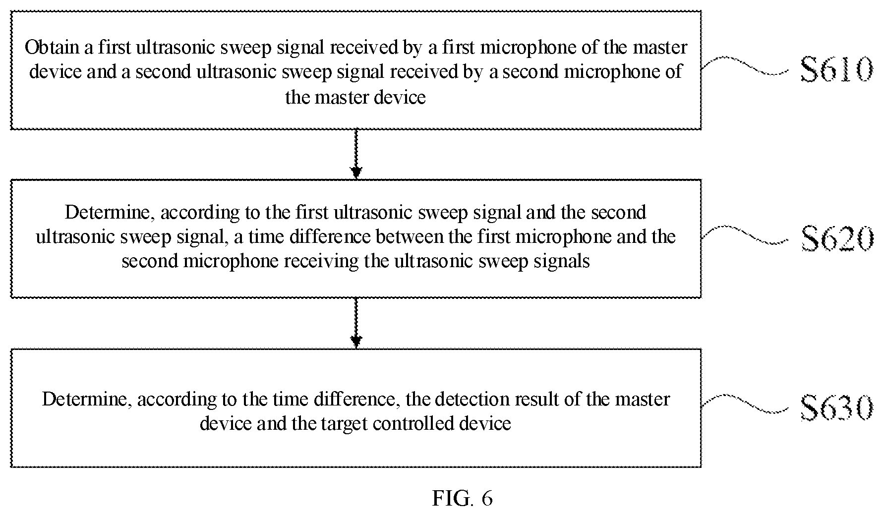 Patent US12562819 Figure 6 – Communication method, apparatus and system, and storage medium