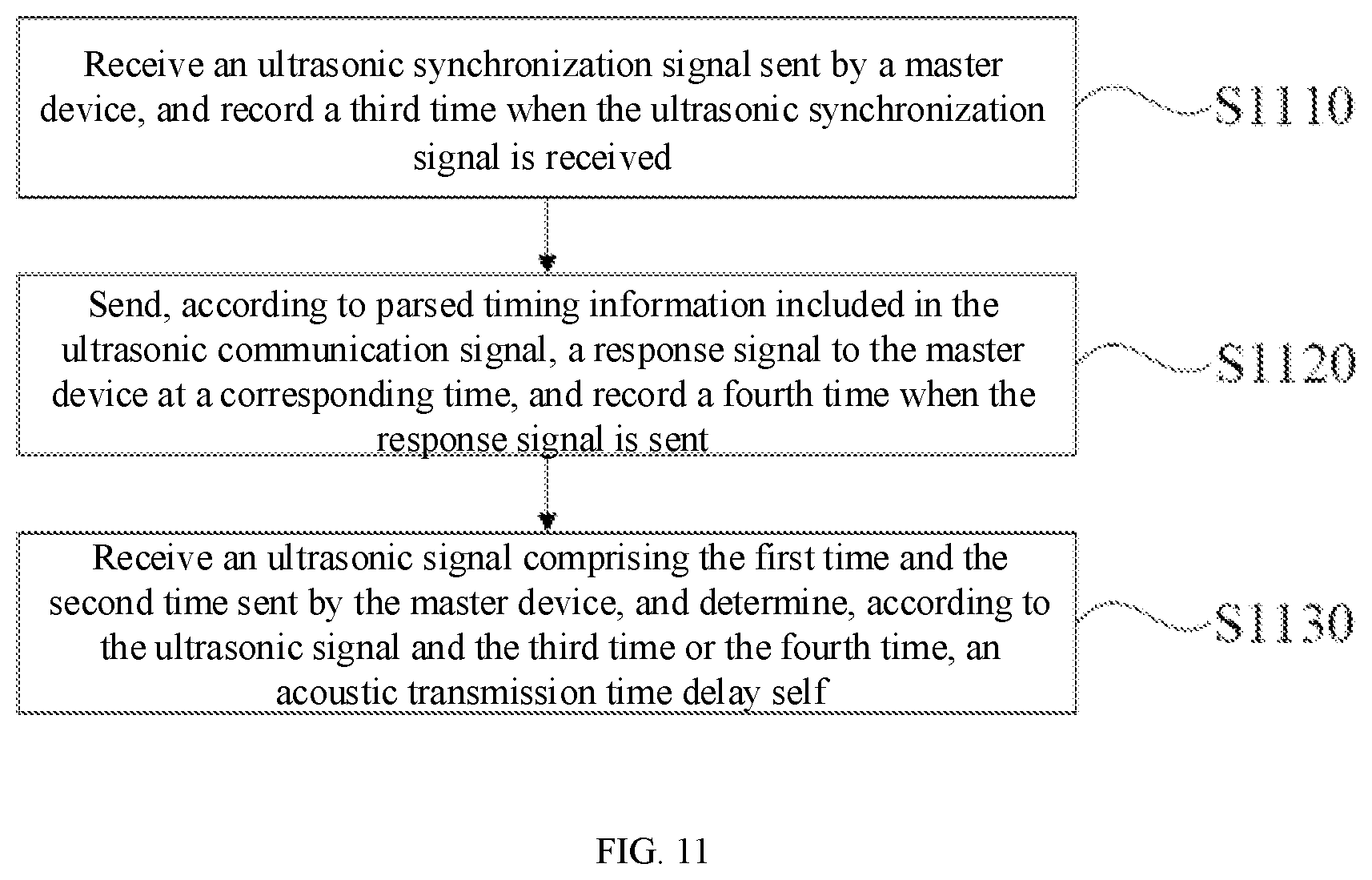 Patent US12562819 Figure 11 – Communication method, apparatus and system, and storage medium