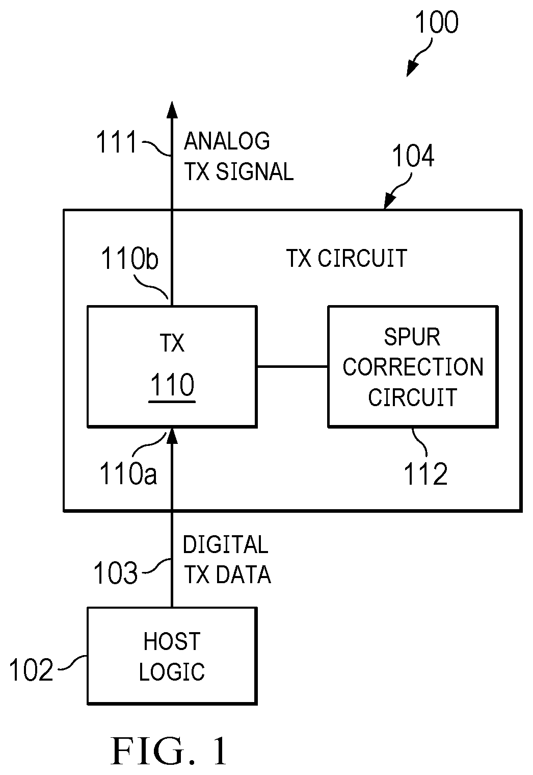 Patent US12562820 Figure 1 – Spur correction