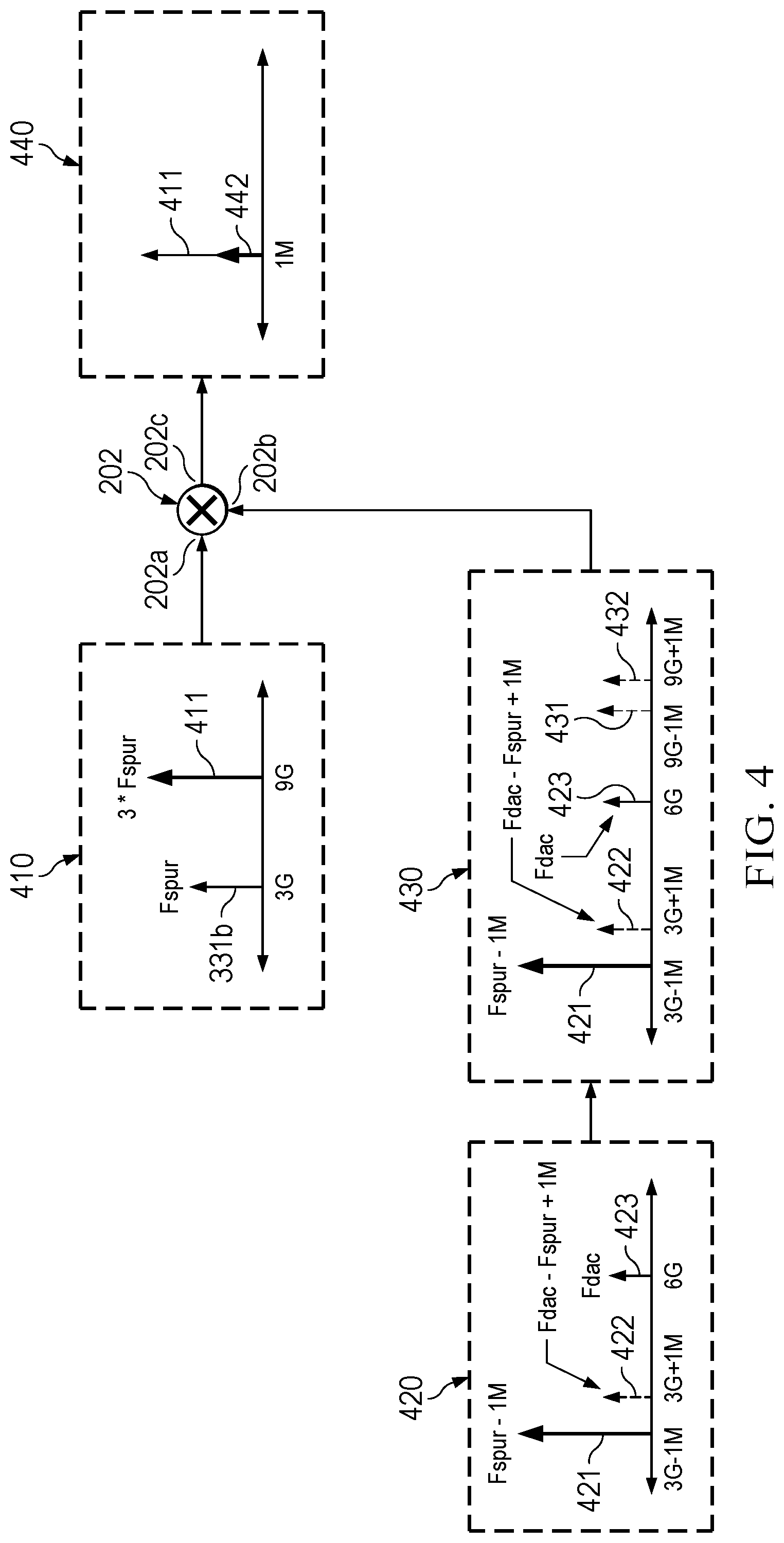 Patent US12562820 Figure 4 – Spur correction