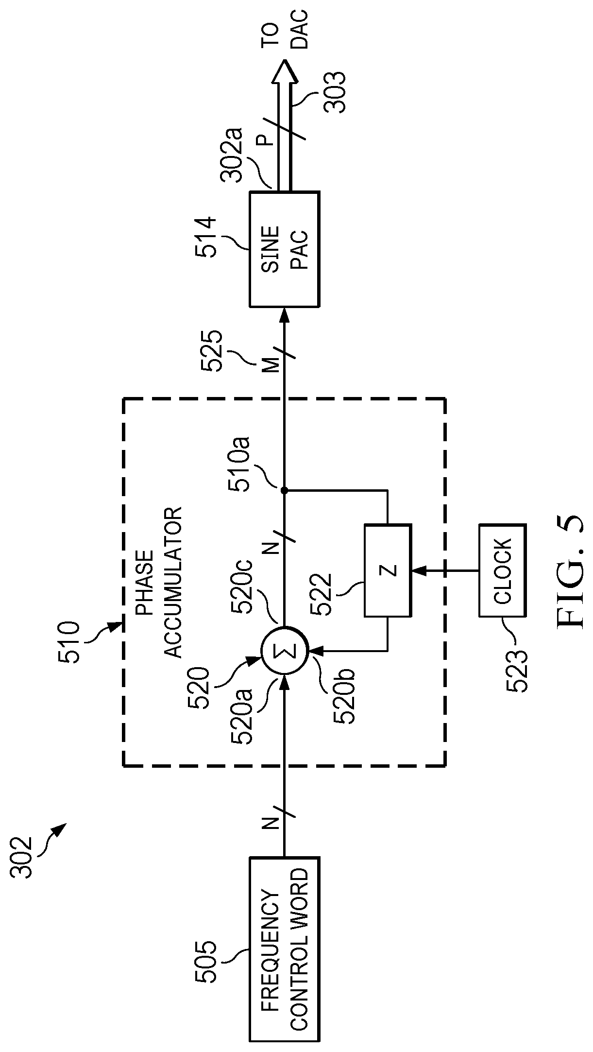 Patent US12562820 Figure 5 – Spur correction