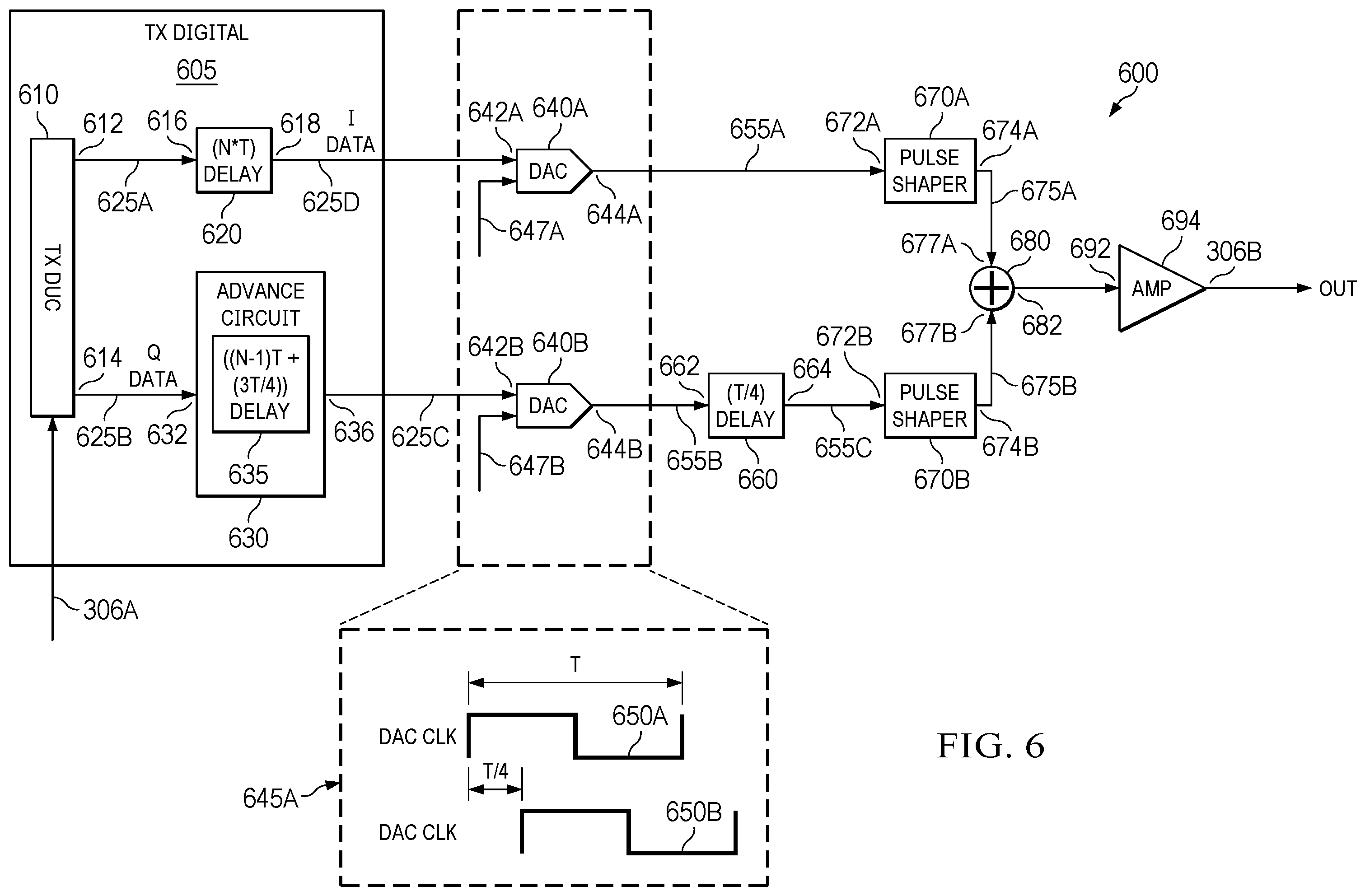 Patent US12562820 Figure 6 – Spur correction