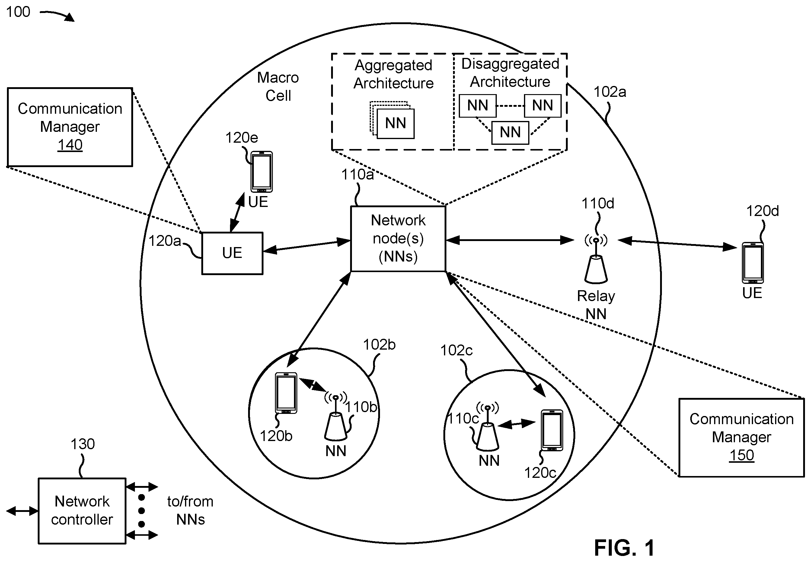 Patent US12562821 Figure 1 – Methods for a device to indicate insufficient calibration