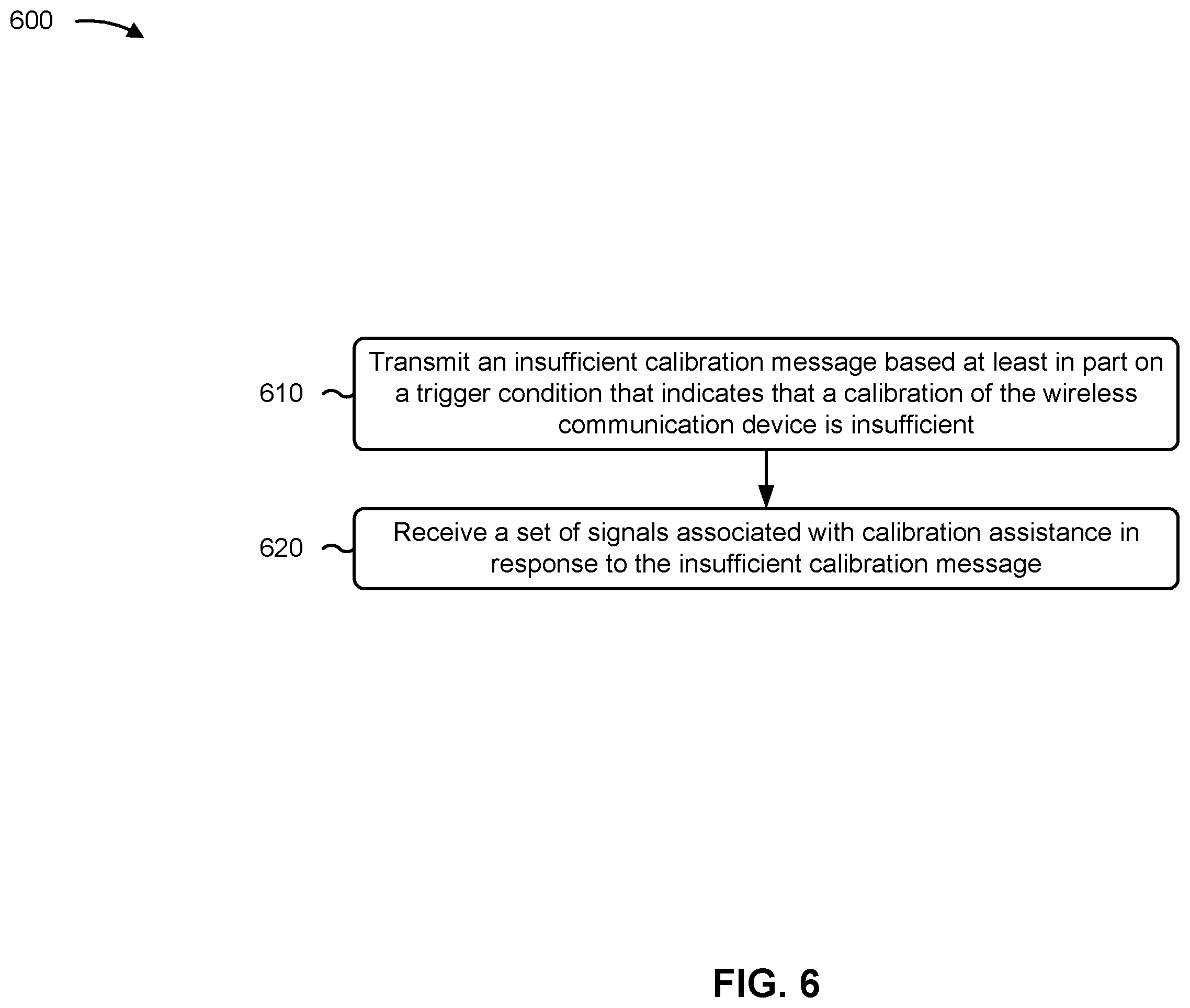 Patent US12562821 Figure 6 – Methods for a device to indicate insufficient calibration
