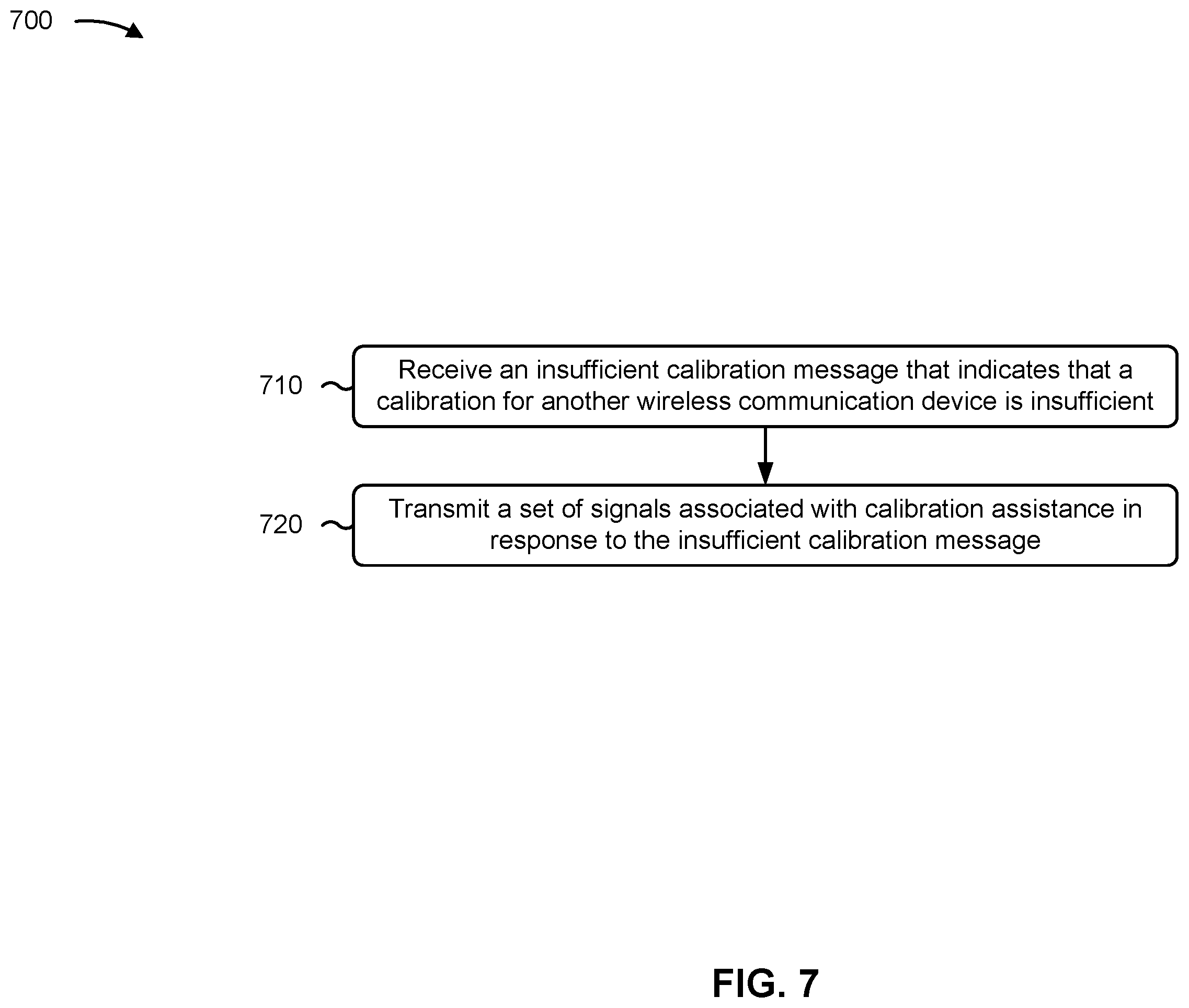 Patent US12562821 Figure 7 – Methods for a device to indicate insufficient calibration