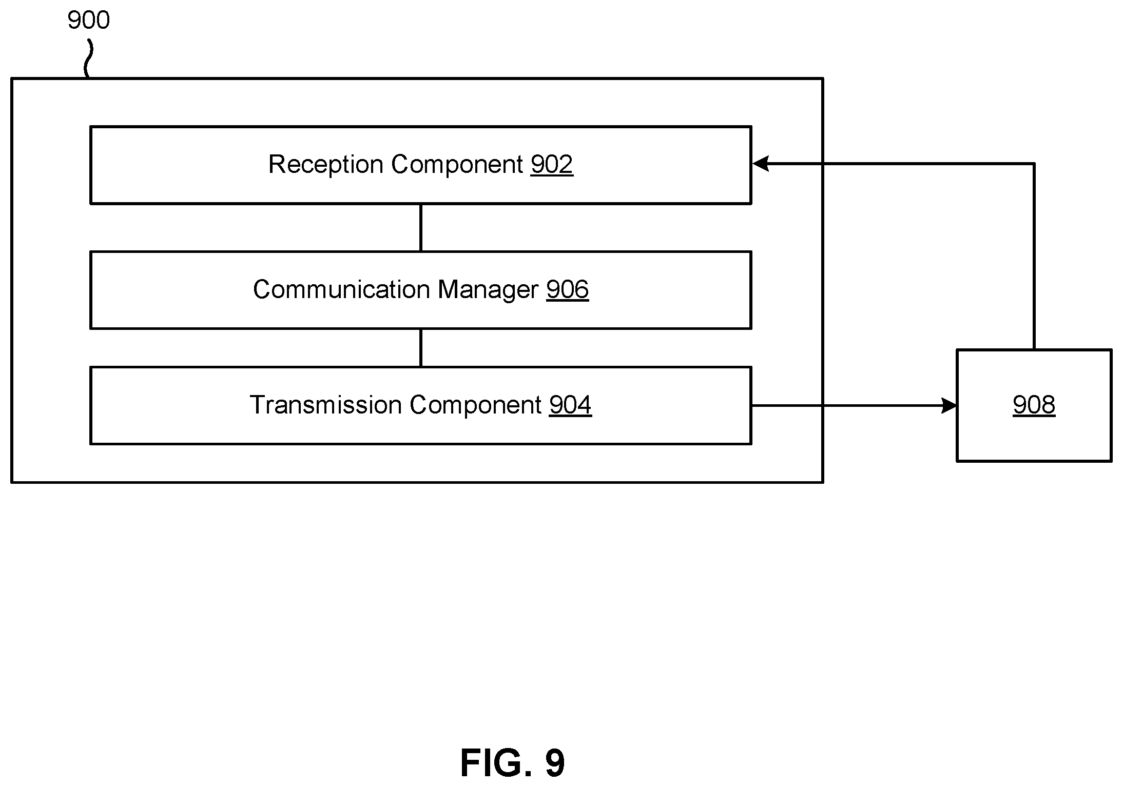 Patent US12562821 Figure 9 – Methods for a device to indicate insufficient calibration