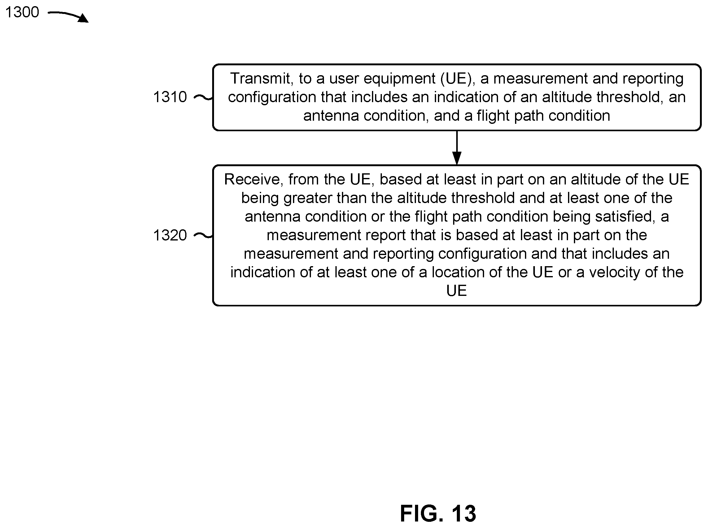 Patent US12562822 Figure 13 – User equipment measurement and reporting