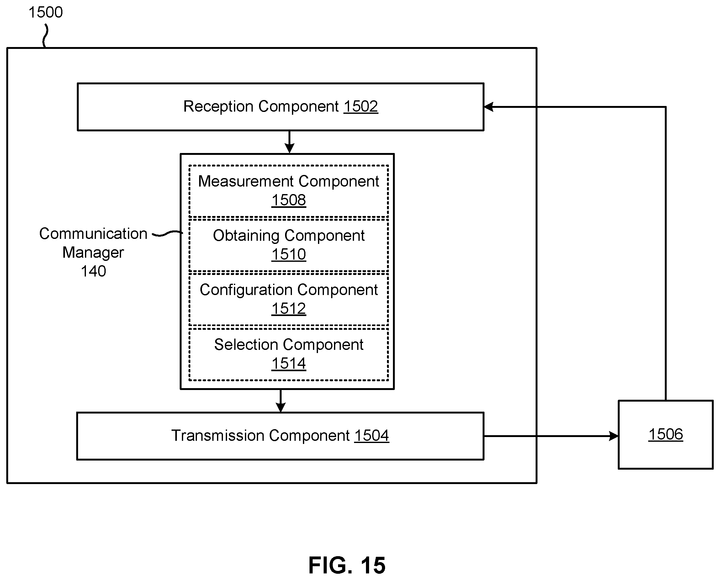 Patent US12562822 Figure 15 – User equipment measurement and reporting