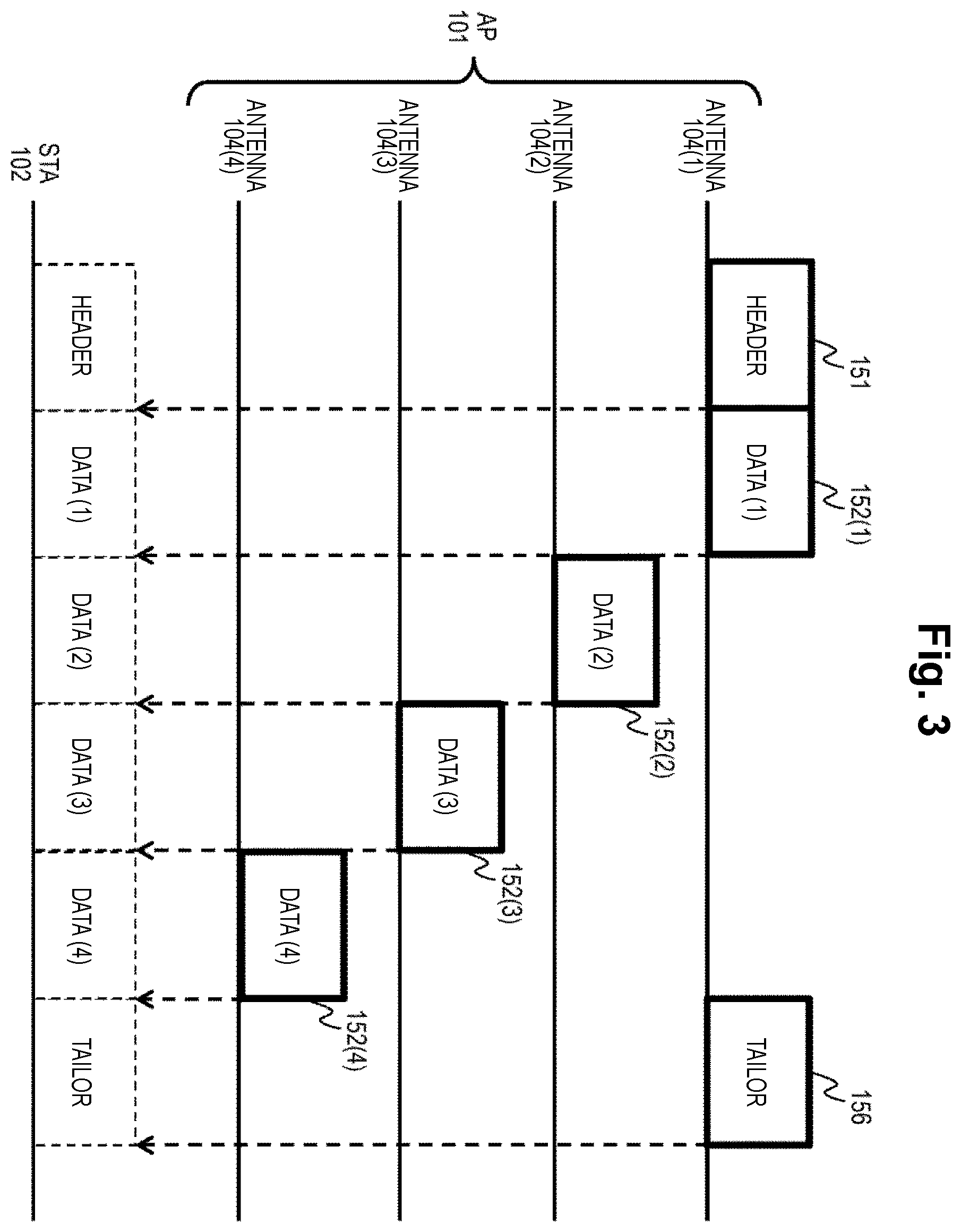 Patent US12562823 Figure 3 – Wireless communication system with object detection function, object detection method and base station device