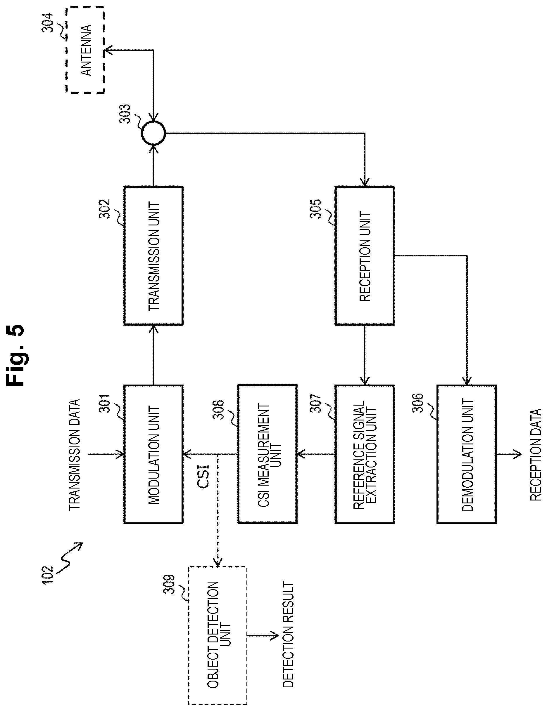 Patent US12562823 Figure 5 – Wireless communication system with object detection function, object detection method and base station device