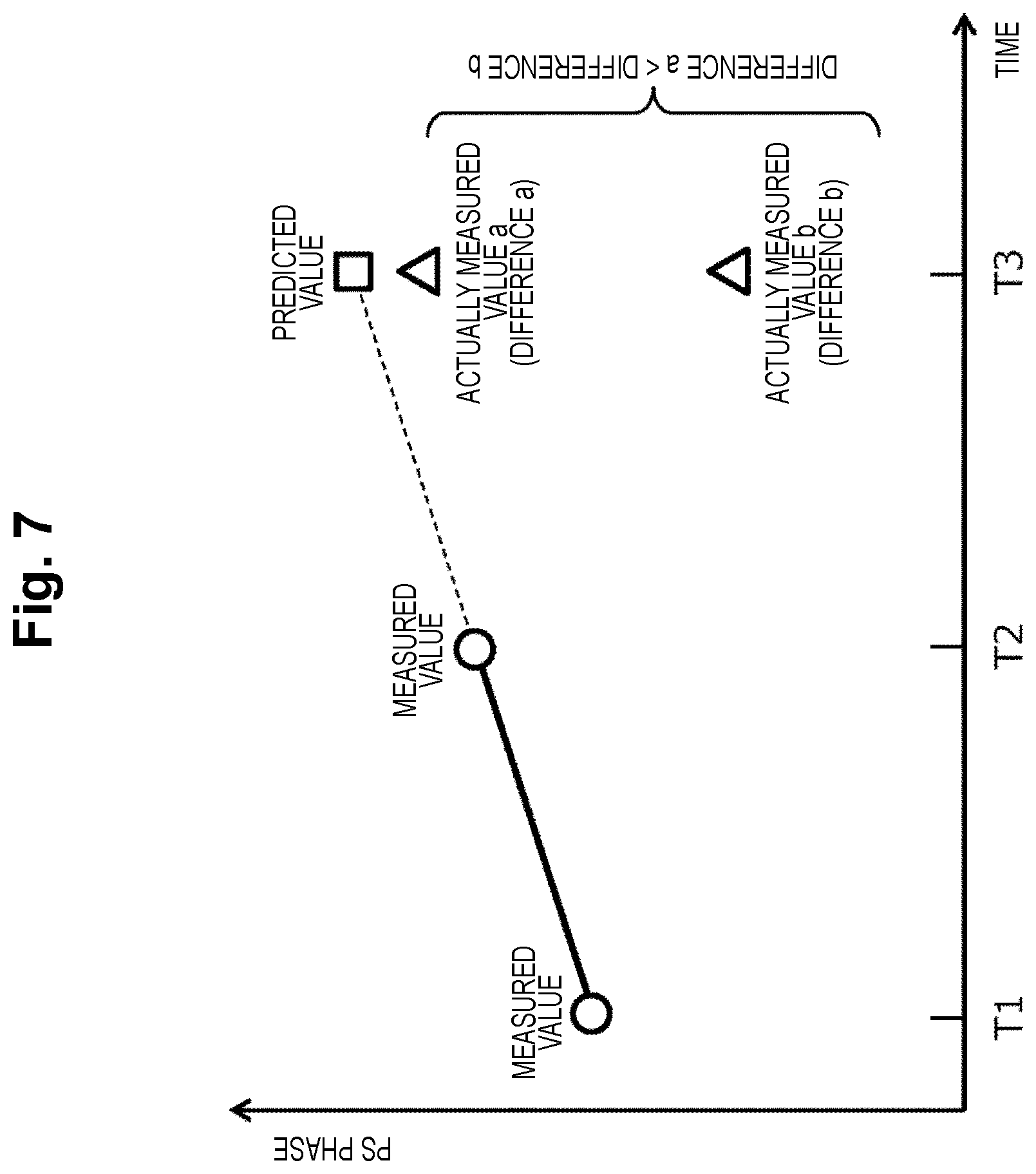 Patent US12562823 Figure 7 – Wireless communication system with object detection function, object detection method and base station device