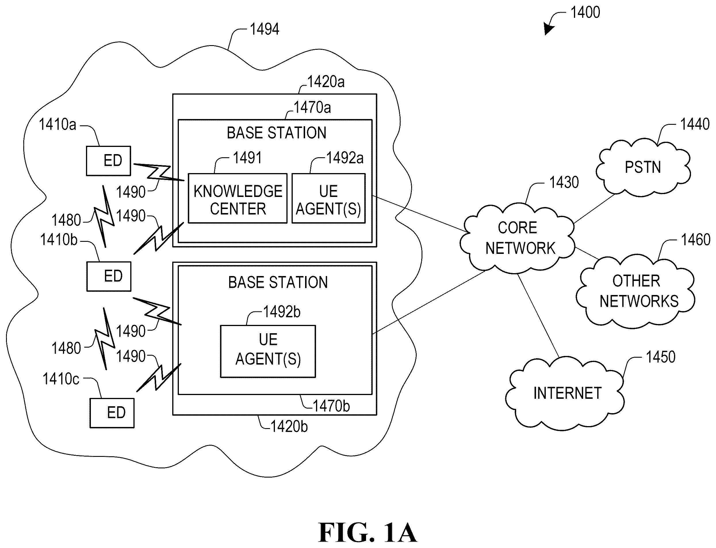 Patent US12562824 Figure 1 – Systems and methods for wireless signal configuration by a neural network