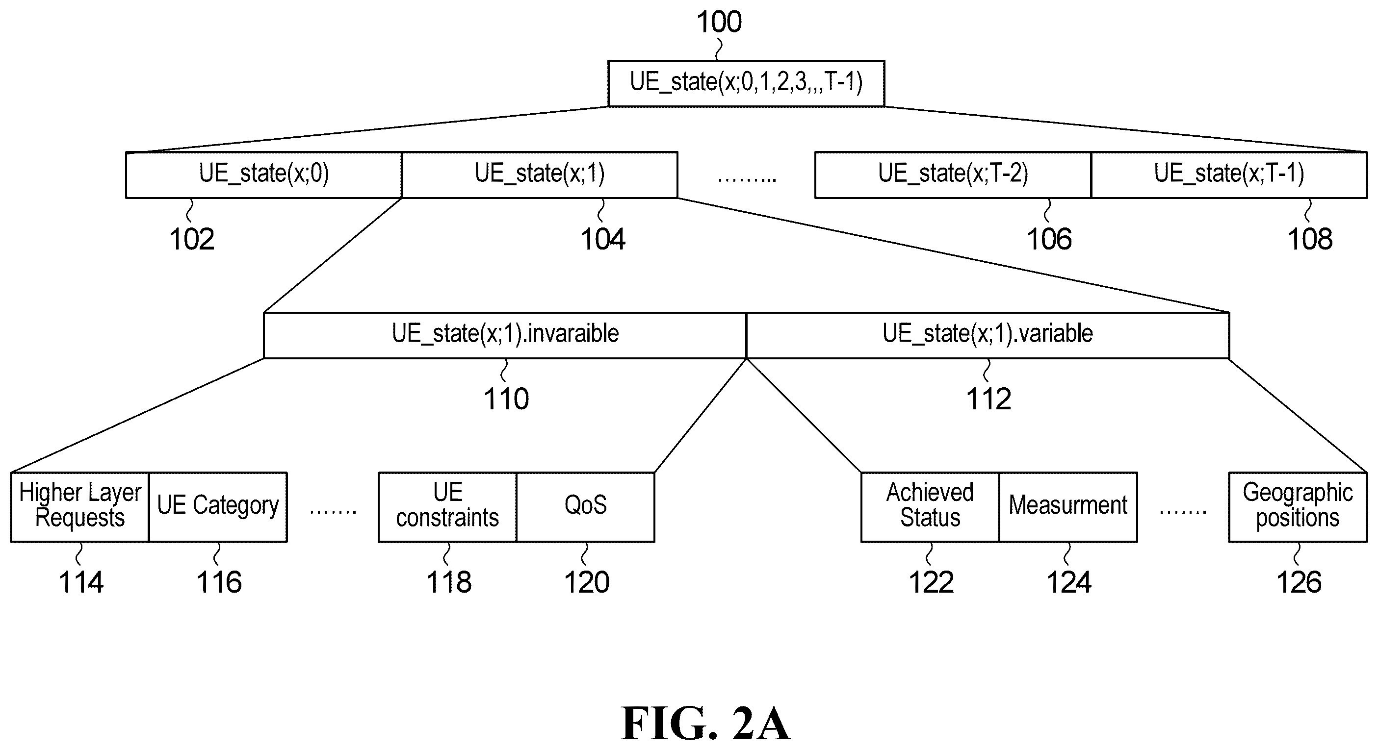 Patent US12562824 Figure 4 – Systems and methods for wireless signal configuration by a neural network