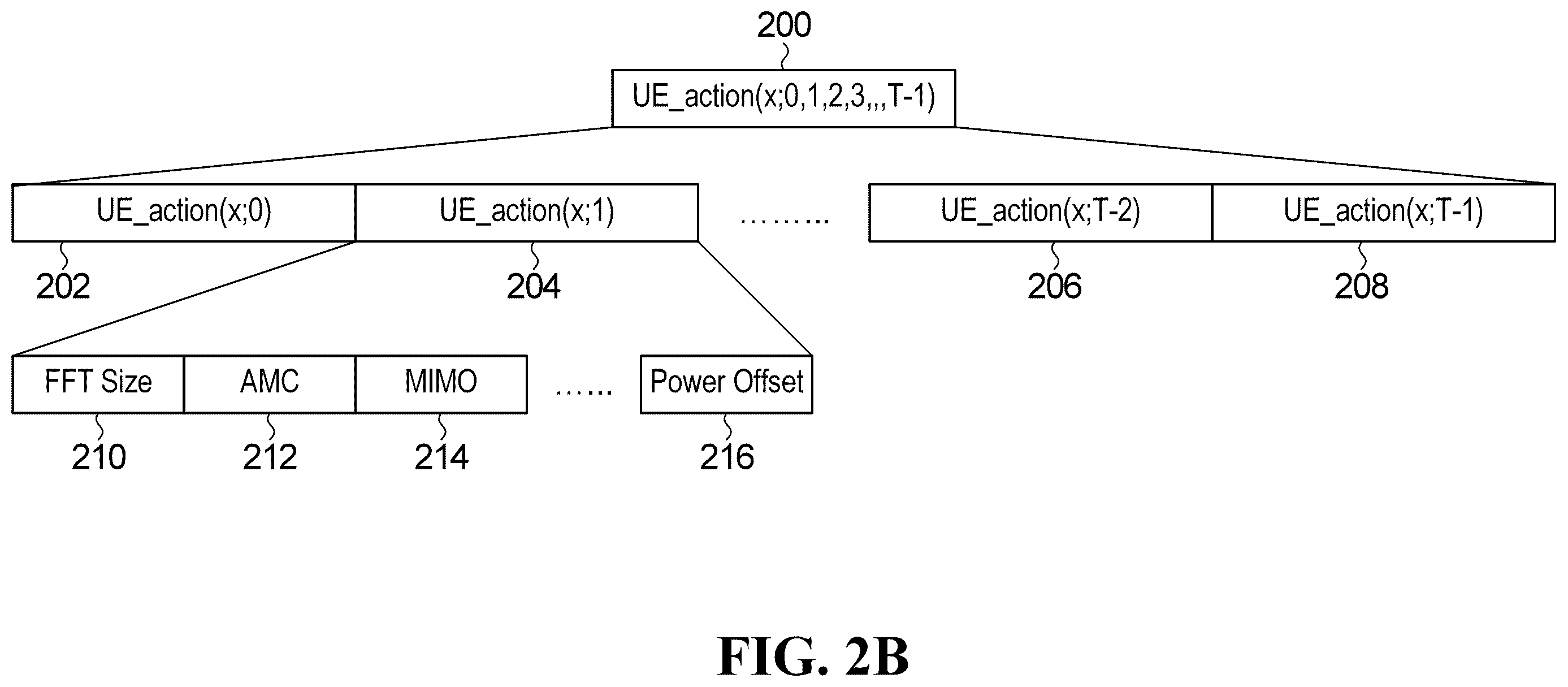 Patent US12562824 Figure 5 – Systems and methods for wireless signal configuration by a neural network